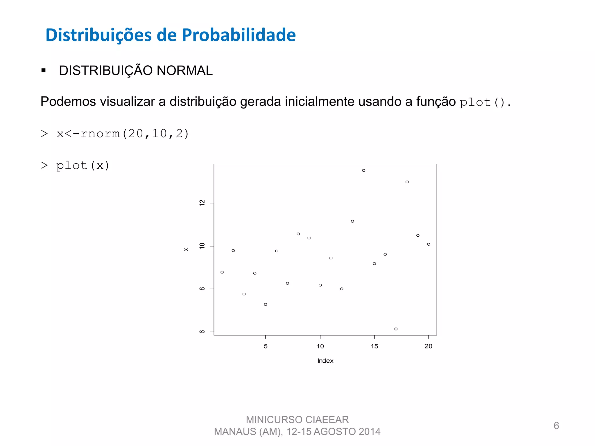 Distribuições de Probabilidade
6
 DISTRIBUIÇÃO NORMAL
Podemos visualizar a distribuição gerada inicialmente usando a função plot().
> x<-rnorm(20,10,2)
> plot(x)
MINICURSO CIAEEAR
MANAUS (AM), 12-15 AGOSTO 2014
5 10 15 20
681012
Index
x
 