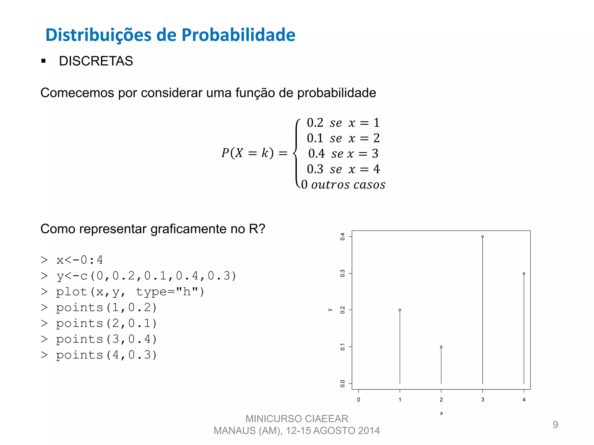 Distribuições de Probabilidade
9
 DISCRETAS
Comecemos por considerar uma função de probabilidade
𝑃 𝑋 = 𝑘 =
0.2 𝑠𝑒 𝑥 = 1
0.1 𝑠𝑒 𝑥 = 2
0.4 𝑠𝑒 𝑥 = 3
0.3 𝑠𝑒 𝑥 = 4
0 𝑜𝑢𝑡𝑟𝑜𝑠 𝑐𝑎𝑠𝑜𝑠
Como representar graficamente no R?
> x<-0:4
> y<-c(0,0.2,0.1,0.4,0.3)
> plot(x,y, type="h")
> points(1,0.2)
> points(2,0.1)
> points(3,0.4)
> points(4,0.3)
MINICURSO CIAEEAR
MANAUS (AM), 12-15 AGOSTO 2014
0 1 2 3 4
0.00.10.20.30.4
x
y
 