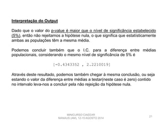 21
Interpretação do Output
Dado que o valor do p-value é maior que o nível de significância estabelecido
(5%), então não rejeitamos a hipótese nula, o que significa que estatísticamente
ambas as populações têm a mesma média.
Podemos concluir também que o I.C. para a diferença entre médias
populacionais, considerando o mesmo nível de significância de 5% é
[-0.4343352 , 2.2210019]
Através deste resultado, podemos também chegar à mesma conclusão, ou seja
estando o valor da diferença entre médias a testar(neste caso é zero) contido
no intervalo leva-nos a concluir pela não rejeição da hipótese nula.
MINICURSO CIAEEAR
MANAUS (AM), 12-15 AGOSTO 2014
 