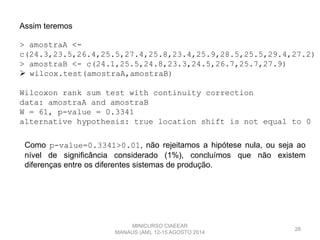 28
Assim teremos
> amostraA <-
c(24.3,23.5,26.4,25.5,27.4,25.8,23.4,25.9,28.5,25.5,29.4,27.2)
> amostraB <- c(24.1,25.5,24.8,23.3,24.5,26.7,25.7,27.9)
 wilcox.test(amostraA,amostraB)
Wilcoxon rank sum test with continuity correction
data: amostraA and amostraB
W = 61, p-value = 0.3341
alternative hypothesis: true location shift is not equal to 0
Como p-value=0.3341>0.01, não rejeitamos a hipótese nula, ou seja ao
nível de significância considerado (1%), concluímos que não existem
diferenças entre os diferentes sistemas de produção.
MINICURSO CIAEEAR
MANAUS (AM), 12-15 AGOSTO 2014
 