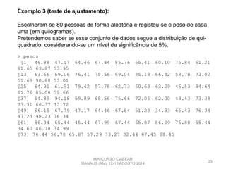 29
Exemplo 3 (teste de ajustamento):
Escolheram-se 80 pessoas de forma aleatória e registou-se o peso de cada
uma (em quilogramas).
Pretendemos saber se esse conjunto de dados segue a distribuição de qui-
quadrado, considerando-se um nível de significância de 5%.
> pesos
[1] 46.88 47.17 64.46 67.84 85.76 65.41 60.10 75.84 61.21
61.65 63.87 53.95
[13] 63.66 69.06 76.41 75.56 69.04 35.18 66.42 58.78 73.02
51.69 90.88 53.01
[25] 64.31 61.91 79.42 57.78 62.73 60.63 63.29 46.53 84.64
61.76 85.08 59.66
[37] 54.89 94.18 59.89 68.56 75.66 72.06 62.00 43.43 73.38
73.31 66.37 73.72
[49] 66.15 67.79 47.17 64.46 67.84 51.23 34.33 65.43 76.34
87.23 98.23 76.34
[61] 86.34 65.44 45.44 67.99 67.44 65.87 86.29 76.88 55.44
34.67 46.78 34.99
[73] 76.44 56.78 65.87 57.29 73.27 32.44 67.45 68.45
MINICURSO CIAEEAR
MANAUS (AM), 12-15 AGOSTO 2014
 