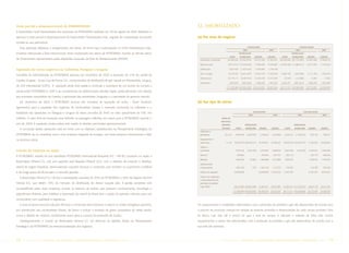 Cisão parcial e desproporcional da DOWNSTREAM                                                                       12. Imobilizado
A Assembléia Geral Extraordinária dos acionistas da PETROBRAS realizada em 30 de agosto de 2005 deliberou e
aprovou a cisão parcial e desproporcional da Downstream Participações Ltda., seguida de incorporação da parcela     (a) Por área de negócio
cindida ao seu patrimônio.
                                                                                                                                                                              CONSOLIDADO                                                     CONTROLADORA
  Essa operação objetivou a reorganização dos ativos, de forma que a participação na 5283 Participações Ltda.,
                                                                                                                                                                         2005                            2004                             2005                         2004
empresa relacionada a Área Internacional, fosse incorporada aos ativos da PETROBRAS, ficando os demais ativos                                                      DEPRECIAÇÃO                                                        DEPRECIAÇÃO
                                                                                                                                                        CUSTO       ACUMULADA           LÍQUIDO       LÍQUIDO             CUSTO       ACUMULADA         LÍQUIDO       LÍQUIDO
da Downstream representados pelas atividades nacionais da Área de Abastecimento (REFAP).                              Exploração e produção           94.509.236 (37.937.010)           56.572.226    51.559.331      65.828.983 (32.175.487)           33.653.496    27.898.275

                                                                                                                      Abastecimento                   30.514.417 (13.026.018)           17.488.399    13.007.897      24.993.063 (11.980.071)           13.012.992    11.735.204

Aquisição de novos negócios na Colômbia, Paraguai e Uruguai                                                           Distribuição                     3.933.407     (1.473.422)         2.459.985     2.194.188

                                                                                                                      Gás e energia                   16.275.937     (2.623.367)        13.652.570    11.039.843          2.482.165      (370.399)       2.111.766     1.002.819
Conselho de Administração da PETROBRAS aprovou em novembro de 2005 a aquisição de 51% do capital da
                                                                                                                      Internacional                   23.174.111     (9.907.913)        13.266.198    13.579.293            25.449        (12.068)          13.381       11.893
Gaseba Uruguay - Grupo Gaz de France S.A., concessionária de distribuição de gás natural em Montevidéu, Uruguai,
                                                                                                                      Corporativo                      2.855.876        (865.900)        1.989.976     1.942.672          2.842.251      (861.821)       1.980.430     1.933.885
da GDF International (GDFI). A aquisição ainda está sujeita à conclusão e assinatura de um acordo de compra e
                                                                                                                                                    171.262.984 (65.833.630) 105.429.354              93.323.224      96.171.911 (45.399.846)           50.772.065    42.582.076
venda entre PETROBRAS e GDFI e ao cumprimento de determinados trâmites legais, particularmente com relação
aos acionistas minoritários da Gaseba, à aprovação das autoridades Uruguaias e à aprovação do governo Francês.
  Em dezembro de 2005 a PETROBRAS assinou três contratos de aquisição de ações - Share Purchase                     (b) Por tipo de ativos
Agreement, para a aquisição dos negócios de combustíveis (varejo e mercado comercial) na Colômbia e a
                                                                                                                                                                                       CONSOLIDADO                                                 CONTROLADORA
totalidade das operações no Paraguai e Uruguai de ativos oriundos da Shell, no valor aproximado de US$ 140
                                                                                                                                                                                2005                        2004                            2005                        2004
milhões. O valor final da transação será definido na passagem definitiva dos ativos para a PETROBRAS durante o                                TEMPO DE
                                                                                                                                              VIDA ÚTIL(*)
ano de 2006. A aquisição nestes países está sujeita às devidas permissões governamentais.                                                     ESTIMADO                      DEPRECIAÇÃO                                                  DEPRECIAÇÃO
                                                                                                                                               EM ANOS          CUSTO       ACUMULADA       LÍQUIDO        LÍQUIDO           CUSTO       ACUMULADA       LÍQUIDO       LÍQUIDO
  A conclusão destas operações está em linha com os objetivos estabelecidos no Planejamento Estratégico da
                                                                                                                      Edificações e
PETROBRAS de se consolidar como uma empresa integrada de energia, com forte presença internacional e líder            benfeitorias                25 a 40       3.995.948 (1.837.325)        2.158.623     1.954.466        2.240.751     (1.347.613)      893.138       768.427

na América Latina.                                                                                                    Equipamentos e
                                                                                                                      outros bens                   3 a 30    76.383.972 (36.635.571)       39.748.401    41.058.181        33.879.707 (22.596.731)      11.282.976   10.650.030

                                                                                                                      Direitos e
Criação de empresa no Japão                                                                                           concessões                                3.229.106       (523.139)    2.705.967     2.208.816        3.021.696       (437.165)     2.584.531    1.963.560

                                                                                                                      Terrenos                                   678.955                      678.955           681.731       283.115                      283.115       305.810
A PETROBRAS, através de sua subsidiária PETROBRAS International Braspetro B.V. - PIB BV, constituiu no Japão a
                                                                                                                      Materiais                                 1.950.346         (5.460)    1.944.886     1.521.880        1.820.767                     1.820.767    1.444.345
Brazil-Japan Ethanol Co., Ltd, (em japonês será Nippaku Ethanol K.K.), com o objetivo de importar e distribuir
                                                                                                                      Adiantamentos
etanol de origem brasileira, desenvolvendo soluções técnicas e comerciais que resultem no suprimento confiável        a fornecedores                            1.661.790           (37)     1.661.753     1.101.533          318.763                      318.763       353.658

e de longo prazo de álcool para o mercado japonês.                                                                    Projetos de expansão                    24.848.858                    24.848.858    15.919.522        12.761.597                   12.761.597    8.575.024

                                                                                                                      Gastos com exploração
  A Brasil-Japan Ethanol Co. Ltd terá a participação acionária de 50% da PETROBRAS e 50% da Nippon Alcohol
                                                                                                                      e desenvolvimento da
Hanbai K.K., que detém 70% do mercado de distribuição de etanol naquele país. A gestão societária será                produção de petróleo
                                                                                                                      e gás (E&P)                             58.514.009 (26.832.098)       31.681.911    28.877.095       41.845.515 (21.018.337)       20.827.178   18.521.222
compartilhada pelas duas empresas, unindo os esforços de ambas, que possuem conhecimento, tecnologia e
                                                                                                                                                             171.262.984 (65.833.630) 105.429.354         93.323.224       96.171.911 (45.399.846)       50.772.065   42.582.076
experiências distintas, para viabilizar a exportação do etanol do Brasil para o Japão em grandes volumes para uso
combustível, com qualidade e segurança.
  A nova empresa buscará soluções técnicas e comerciais para introduzir o etanol na matriz energética japonesa,     Os equipamentos e instalações relacionados com a produção de petróleo e gás são depreciados de acordo com
em substituição aos combustíveis fósseis, de forma a reduzir a emissão de gases causadores do efeito estufa,        o volume de produção mensal em relação às reservas provadas e desenvolvidas de cada campo produtor. Para
como o dióxido de carbono, contribuindo assim para o sucesso do protocolo de Quioto.                                os ativos, cuja vida útil é menor do que a vida do campo, é utilizado o método da linha reta. Outros
  Estrategicamente, a criação da Brasil-Japan Ethanol Co. Ltd alinha-se ao objetivo fixado no Planejamento          equipamentos e ativos não relacionados com a produção de petróleo e gás são depreciados de acordo com a
Estratégico da PETROBRAS de internacionalização dos negócios.                                                       sua vida útil estimada.



74    PETR OBRA S     AnÁlise Financeira e Demonstrações contábeis                    2005                                                      PETR OBRA S             AnÁlise Financeira e Demonstrações contábeis                                                  2005       75
 