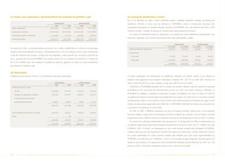 (c) Gastos com exploração e desenvolvimento da produção de petróleo e gás                                           (e) Leasing de plataformas e navios
                                                                                                                    Em 31 de dezembro de 2005 e 2004, controladas diretas e indiretas mantinham contratos de leasing para
                                                        CONSOLIDADO                     CONTROLADORA                plataformas off-shore e navios que são afretados à PETROBRAS, sendo o compromisso assumido pela
                                                         2005             2004            2005            2004
  Gastos capitalizados                             58.514.009       54.282.790      41.845.515      38.123.142
                                                                                                                    Controladora equivalente ao montante daqueles contratos. A PETROBRAS, em 31de dezembro de 2005 e 2004
                                                                                                                    mantinha, também, contratos de leasing com terceiros para outras plataformas off-shore.
  Depreciação acumulada                           (26.700.662)    (25.332.597)    (20.934.244)     (19.576.089)
                                                                                                                      Os valores do imobilizado líquido de depreciação e do passivo que essas plataformas representariam caso
  Amortização de gastos c/ abandono                 (131.436)         (73.100)        (84.093)         (25.831)
                                                                                                                    estivessem registradas como compra financiada de bens estão apresentados a seguir:
  Investimento líquido                             31.681.911       28.877.093      20.827.178      18.521.222


                                                                                                                                                                                 CONSOLIDADO                   CONTROLADORA
                                                                                                                                                                         31.12.2005      31.12.2004       31.12.2005      31.12.2004
No exercício de 2005, a Companhia revisou, de acordo com a prática contábil descrita na Nota 2h, as estimativas       Imobilizado líquido de depreciação                 1.260.601        1.547.952        290.982          353.981
de gastos para futuro abandono de poços e desmantelamento de área de produção de óleo e gás, considerando
                                                                                                                      Financiamento:
a vida útil econômica dos campos e os fluxos de caixa esperados, a valor presente, por uma taxa de juros livre de
                                                                                                                         Curto prazo                                       613.396         770.242           79.540          89.305
riscos, ajustada pelo risco da PETROBRAS. Esta revisão resultou em um acréscimo da provisão no montante de
                                                                                                                         Longo prazo                                     2.686.594       3.250.506          422.532         554.607
R$ 42.597, refletido como uma despesa no resultado do exercício, registrado na rubrica de custos exploratórios
                                                                                                                                                                         3.299.990       4.020.748          502.072         643.912
para extração de petróleo e gás.


(d) Depreciação
A depreciação do exercício findo em 31 de dezembro está assim apresentada:                                          Os gastos antecipados com afretamentos de plataformas realizados em período anterior a sua entrada em
                                                                                                                    operação estão registrados como despesas antecipadas e totalizam R$ 1.185.714 em 2005 (R$ 1.042.818 em
                                                        CONSOLIDADO                     CONTROLADORA                2004), sendo R$ 949.347 no ativo realizável a longo prazo (R$ 924.535 em 2004).
                                                         2005             2004            2005            2004
  Parcela absorvida no custeio:
                                                                                                                      A BRASOIL e a PETROBRAS participam de um conjunto de contratos relativos à obra de conversão e aquisição
                                                                                                                    da Plataforma P-36, cuja perda total (afundamento) ocorreu em 2001. Nos citados contratos, a BRASOIL e a
     De bens                                        2.938.339        3.430.195       1.514.370        1.678.474
                                                                                                                    PETROBRAS se obrigaram a depositar a indenização do seguro da plataforma, em caso de sinistro, em favor de
     De gastos de exploração e produção             1.508.581        1.674.071       1.508.261        1.656.215
                                                                                                                    um Agente das Garantias (Security Agent), para pagamento aos credores, de acordo com um mecanismo ajustado
     Custo para abandono de poços
                                                                                                                    contratualmente. Está em curso perante a Corte Londrina, ação judicial ajuizada por empresas que julgam serem
     capitalizados/provisionados                      239.037           80.803          71.968          21.607
                                                                                                                    credoras de parte desses pagamentos que a BRASOIL e a PETROBRAS entendem ser direitos seus, de acordo com
                                                    4.685.957        5.185.069       3.094.599       3.356.296
                                                                                                                    o mecanismo de distribuição já mencionado.
                                                                                                                      Em abril de 2003, a BRASOIL apresentou em juízo uma garantia bancária, obtida junto a uma instituição
  Parcela registrada diretamente no resultado       2.646.463          662.453         568.630         368.398
                                                                                                                    financeira, relativa ao pagamento da indenização securitária ao Agente das Garantias. A fim de facilitar a emissão
  Outras                                                                   390
                                                                                                                    da garantia bancária, a BRASOIL forneceu à instituição financeira uma contra-garantia no valor de US$ 175 milhões.
                                                    2.646.463          662.843         568.630         368.398
                                                                                                                      De acordo com a decisão proferida pela Corte estrangeira em 15 de dezembro de 2005, foi determinado que
                                                     7.332.420        5.847.912      3.663.229       3.724.694
                                                                                                                    os seguintes pagamentos fossem feitos da garantia bancária de 30 de abril de 2004: US$ 171 milhões a ser pago
                                                                                                                    à BRASOIL; US$ 1,5 milhão a ser depositado em uma conta corrente mantida pelos advogados da BRASOIL,
                                                                                                                    Linklaters, valor esse que está aguardando a decisão dos pedidos de outras partes; quantias totalizando US$ 624
                                                                                                                    mil a serem depositadas em contas correntes mantidas pelo Likelaters para cobrir certas responsabilidades da
                                                                                                                    PETROMEC e da SANA para com a BRASOIL; e US$ 41 mil a ser pago ao agente segurador (security agent) com
                                                                                                                    relação às suas despesas. Tais pagamentos foram devidamente realizados durante dezembro de 2005. Em 4 de
                                                                                                                    janeiro de 2006, o fornecedor da garantia confirmou que a mesma foi cancelada.



76     PETR OBRA S        AnÁlise Financeira e Demonstrações contábeis                2005                                                  PETR OBRA S    AnÁlise Financeira e Demonstrações contábeis                   2005     77
 