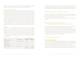 derivativos de instituições financeiras de primeira linha. Os riscos de mercado são gerenciados pelos diretores da         Considerando seu porte financeiro e seus compromissos e investimentos nas áreas de Saúde, Meio Ambiente e
Companhia. A empresa não mantém, e tampouco emite, instrumentos financeiros para fins comerciais.                       Segurança (SMS) e Qualidade, a PETROBRAS, a exemplo das empresas petrolíferas de porte semelhante ao seu, retém
                                                                                                                        uma parcela significativa de seu risco, inclusive através do aumento de suas franquias, que podem atingir US$ 20 milhões.
(e) Contrato derivativo de gás natural
Um contrato de hedge para o preço de gás estabelecido em contrato de suprimento de longo prazo (Contrato de
Redução de Volatilidade do Preço de Gás Natural - CRVP) foi realizado em outubro 2002, a fim de reduzir a exposição     25. Segurança, meio ambiente e saúde
de variação entre o preço de aquisição e o de venda no Brasil. A transação de hedge foi negociada com um dos
produtores de gás natural fornecido à PETROBRAS e tem prazo idêntico ao do contrato de suprimento de gás natural.       A melhora continuada do desempenho ambiental da PETROBRAS, tal como definida em seu Plano Estratégico,
  Considerando que não existe valor de mercado para as cotações de referência do preço do gás natural no prazo          está associada à implementação de dois grandes programas – o de Segurança de Processo (PSP) e o de
do contrato CRVP, o valor justo desse instrumento derivativo foi calculado com base em modelo estocástico               Excelência em Gestão Ambiental e Segurança Operacional (PEGASO).
desenvolvido pela Companhia. Adicionalmente, levando em conta a complexidade de definição dos parâmetros                   Os investimentos no PEGASO, em 2005, somaram aproximadamente R$ 1.279.151, incluindo R$ 502.255
utilizados no modelo estocástico e para ajustar a estimativa de valor gerada pelo modelo, temos como política           da Transpetro.
aplicar sobre o resultado do mesmo a diferença média dos resultados de análises de sensibilidade apropriadas.
  O valor justo estimado para CRVP, em 31 de dezembro de 2005, alcançou, aproximadamente, R$ 1.280.000.
  Eventuais resultados que venham a ser realizados pela diferença de preços estabelecidos nos dois contratos,           26. Remuneração de dirigentes
relacionada às quantidades efetivamente transportadas, serão refletidas na política de preços praticada na Companhia.       e empregados da Controladora (em reais)

(f) Seguros                                                                                                             O Plano de Cargos e Salários e de Benefícios e Vantagens da PETROBRAS e a legislação específica estabelecem
Para proteção do seu patrimônio, a PETROBRAS tem por filosofia básica transferir, através da contratação de             os critérios para todas as remunerações atribuídas pela Companhia a seus dirigentes e empregados.
seguros, os riscos que, na eventualidade de ocorrência, possam acarretar prejuízos que impactem,                           No exercício de 2005, a maior e a menor remunerações atribuídas a empregados ocupantes de cargos
significativamente, o patrimônio da Companhia, bem como os riscos sujeitos a seguro obrigatório, seja por               permanentes, relativas ao mês de dezembro, foram de R$ 36.871,66 e R$ 867,82 (R$ 33.455,82 e R$ 818,55
disposições legais ou contratuais. Os demais riscos são objeto de auto-seguro, com a PETROBRAS,                         em 2004), respectivamente. A remuneração média naquele exercício foi de R$ 6.181,14 (R$ 5.622,81 em 2004).
intencionalmente, assumindo o risco, de forma integral, mediante ausência de seguro. O auto-seguro é adotado               Com relação a dirigentes da Companhia, a maior remuneração em 2005, ainda tomando-se por base o mês
quando os ativos são economicamente inexpressivos ou ainda em decorrência da elevada relação custo/benefício.           de dezembro, correspondeu a R$ 42.402,40 (R$ 38.474,19 em 2004).
  As informações principais sobre a cobertura de seguros vigente em 31 de dezembro de 2005 podem ser
assim demonstradas:
                                                                                                                        27. Evento subseqüente
                                                                                       IMPORTÂNCIA SEGURADA
  ATIVO                                           TIPOS DE COBERTURA               CONSOLIDADO      CONTROLADORA
  Instalações, equipamentos e                                                                                           Aquisição da Refinaria Passadena
  produtos em estoque                             Incêndio e riscos operacionais     60.979.425         55.600.426      Em 03 de fevereiro de 2006, o Conselho de Administração da PETROBRAS aprovou o acordo de compra e venda
  Navios-tanque e                                                                                                       com a Astra Oil NV para a aquisição de 50% da refinaria Passadena Refinig System Inc. (PRSI), antiga Crow
  embarcações auxiliares                          Cascos                              2.538.840
                                                                                                                        Refinery, em Passadena - Texas – Estados Unidos da América, pelo valor de aproximadamente US$ 370 milhões.
  Plataformas fixas, sistemas
                                                                                                                        O plano de negócios inicial compreende a operação conjunta e o gerenciamento comercial da PRSI.
  flutuantes de produção e
  unidades de perfuração marítimas                Riscos de petróleo                 15.567.176         15.567.176         A refinaria de PRSI tem capacidade de 100.000 bbl/d e encontra-se em processo de modernização para

  Total                                                                              79.085.441         71.167.602      atendimento aos novos padrões ambientais fixados pela Environmental Profection Agency (EPA) para a gasolina.




114       PETR OBRA S      AnÁlise Financeira e Demonstrações contábeis                    2005                                             PETR OBRA S      AnÁlise Financeira e Demonstrações contábeis                         2005      115
 