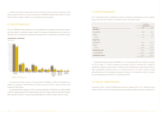 O saldo da conta poderá ser pago através da emissão de títulos do Tesouro Nacional, de valor igual ao saldo                                     9. Endividamento
final do encontro de contas ou com outros montantes que a PETROBRAS porventura estiver devendo ao Governo
Federal, inclusive os relativos a tributos ou uma combinação das opções anteriores.                                                               Em 31 de dezembro de 2005, o endividamento, referente a empréstimos e financiamentos no país e no exterior,
                                                                                                                                                  atingiu o total de R$ 48.242 milhões no Consolidado, conforme demonstrado a seguir:


8. Investimentos                                                                                                                                                                                                                              R$ Milhões
                                                                                                                                                                                                                                             CONSOLIDADO
                                                                                                                                                    DETALHES                                                                                2005              2004

No País, a PETROBRAS investiu, prioritariamente, no desenvolvimento de sua capacidade de produção de petróleo e                                     Curto Prazo:

gás natural, através de investimentos próprios e através da estruturação de empreendimentos com parceiros. No                                       Financiamento                                                                         10.503             8.805

exercício de 2005, os investimentos consolidados totais alcançaram R$ 25.710 milhões (R$ 22.549 milhões em 2004).                                   Leasing                                                                                 613                770

                                                                                                                                                       Subtotal                                                                           11.116             9.575
Investimentos consolidados
(R$ milhões)                                                                                                                                        Longo Prazo:

                                                                                                                                                    Financiamento                                                                         34.439            42.977
14.000     13.934
                                                                                                                                                    Leasing                                                                                2.687             3.251
13.000             12.441
12.000                                                                                                                                                 Subtotal                                                                           37.126            46.228
11.000
                                                                                                                                                    Endividamento total                                                                   48.242            55.803
10.000
                                                                                                                                                    (-) Disponibilidades                                                                (23.417)           (19.987)
 9.000

 8.000                                                                                                                                              Endividamento líquido                                                                 24.825            35.816
 7.000

 6.000

 5.000
                                                                                                                                                    O endividamento líquido do Sistema PETROBRAS, em 31.12.2005, alcançou R$ 24.825 milhões, com redução
 4.000                              3.907
                            3.286                         3.153
 3.000
                                                                                                                                                  de 31% em relação a 31.12.2004. A apreciação do real frente ao dólar vem contribuindo para a redução do
                                                                  2.331                                2.385
 2.000                                      1.527                                                                                                 endividamento. Podemos mencionar também a melhora do nível de endividamento, medido através do índice da
                                                                                1.223
 1.000                                                                                         624             775
                                                    625                   495            532                                                      Dívida Líquida/EBITDA que reduziu de 0,97, em 31.12.2004, para 0,52, em 31.12.2005. A estrutura de capital
                                                                                                                      311   454           169
                                                                                                                                    87
     0
           Exploração e     Abastecimento Gás e Energia   Internacional   Distribuição   Corporativa    Sociedades    Empreendi-     Projetos     está representada por 52% de participação de capitais de terceiros em 31 de dezembro de 2005, com redução
            produção                                                                                   de Propósito   mentos em    Estruturados
                                                                                                         Específico   Negociação                  de 6 pontos percentuais se comparada a 31 de dezembro de 2004.
                                                                                                           (SPEs)
               JAN/DEZ - 2005    JAN/DEZ - 2004




  Dos investimentos próprios realizados no País pelo Sistema PETROBRAS em 2005, 54% destinaram-se às                                              10. Valor Adicionado
atividades de exploração e desenvolvimento da produção, sendo que somente na Bacia de Campos, foram
investidos R$ 4.886 milhões.                                                                                                                      No exercício de 2005, o Sistema PETROBRAS gerou recursos no montante de R$ 115.311 milhões (R$ 95.404
  Os principais investimentos realizados em 2005 no segmento de Exploração e Produção foram nos campos de Marlim                                  milhões em 2004), em termos de valor adicionado, que foram distribuídos às partes interessadas da seguinte forma:
Sul (R$ 764 milhões), Roncador (R$ 579 milhões), Albacora Leste (R$ 745 milhões), Jubarte/Cachalote (R$ 234 milhões),
Marlim Leste (R$ 82 milhões) e no campo de Barracuda/Caratinga (R$ 138 milhões), situados na Bacia de Campos.




14       PETR OBRA S            AnÁlise Financeira e Demonstrações contábeis                                     2005                                                      PETR OBRA S   AnÁlise Financeira e Demonstrações contábeis                 2005        15
 