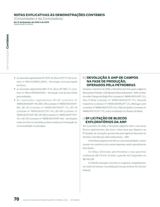 notAs expliCAtiVAs às demonstrAções ContÁBeis
                           (Consolidadas e da Controladora)
                           em 31 de dezembro de 2006 e de 2005
                           (em milhaRes de Reais)
 Demonstrações Contábeis




                           ° A concessão exploratória BT-POT-35, bloco POT-T-563 (con-                             h) deVolução à Anp de CAmpos
                              trato nº 48610.008001/2004) - devolução total antecipada                                nA FAse de produção,
                              do bloco;                                                                               operAdos pelA petroBrAs
                           ° A concessão exploratória REC-T-41, bloco BT-REC-11 (con-                              Durante o exercício de 2006, a Petrobras devolveu para a Agência
                              trato nº 48610.009488/2003) - devolução total da área retida                         Nacional do Petróleo, Gás Natural e Biocombustíveis - ANP os direi-
                              para avaliação;                                                                      tos sobre Campos de Beija-Flor (contrato nº 48000.003514/97-21),
                           ° A s c o n c e s s õ e s e x p l o r a t ó r i a s B C - 6 0 ( c o n t r a to n º      Dias D’Ávila (contrato nº 48000.003643/97-74), Fazenda
                              48000.003560/97-49), BES-100 (contrato nº 48000.003535/97-                           Gameleira (contrato nº 48000.003882/97-15), Miranga Leste
                              00), BC-20 (contrato nº 48000.003556/97-71), BC-30                                   (contrato nº 48000.003675/97-61) e Vale do Quiricó (contrato nº
                              (contrato nº 48000.003557/97-34), BS-400 (contrato nº                                48000.003701/97-79), todos localizados no Estado da Bahia.
                              48000.003576/97-89), BS-500 (contrato nº 48000.003577/97-
                              41) e BC-50 (contrato nº 48000.003559/97-60) - devoluções                            i) 8ª liCitAção de BloCos
                              totais dos blocos, excluídas as áreas retidas por Declaração de                         explorAtórios dA Anp
                              Comercialidade ou anexação.                                                          Em novembro de 2006, a Petrobras adquiriu vinte e um novos
                                                                                                                   blocos exploratórios, das vinte e duas áreas que disputou na
                                                                                                                   8ª Rodada de Licitações promovida pela Agência Nacional do
                                                                                                                   Petróleo, Gás Natural e Biocombustíveis - ANP.
                                                                                                                        A Petrobras adquiriu sete blocos com exclusividade e outros
                                                                                                                   catorze em consórcio com outras empresas, sendo operadora em
                                                                                                                   dois destes.
                                                                                                                         Os bônus oferecidos pela Petrobras e seus parceiros
                                                                                                                   totalizaram R$ 276.924, ficando a parcela da Companhia em
                                                                                                                   R$ 248.228.
                                                                                                                        A referida Licitação encontra-se suspensa, integralmente,
                                                                                                                   em razão de liminar concedida pela Justiça Federal do Distrito
                                                                                                                   Federal.




                           70         |     ANÁLISE FINANCEIRA E DEMONSTRAçõES CONTÁBEIS 2006   |     PETROBRAS 
 