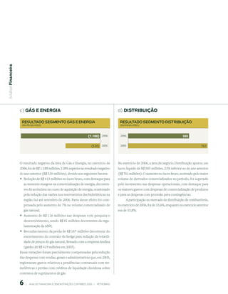 Análise Financeira




                     c) GÁs e enerGiA                                                                    d) distriBuição

                      ResultAdo seGmento Gás e eneRGiA                                                    ResultAdo seGmento distRiBuição
                      (em R$ milhões)                                                                     (em R$ milhões)




                                                                                 (1.188) 2006             2006                                          585

                                                                                    (520) 2005            2005                                                       761



                     O resultado negativo da área de Gás e Energia, no exercício de                      No exercício de 2006, a área de negócio Distribuição apurou um
                     2006, foi de R$ 1.188 milhões, 128% superior ao resultado negativo                  lucro líquido de R$ 585 milhões, 23% inferior ao do ano anterior
                     do ano anterior (R$ 520 milhões), devido aos seguintes fatores:                     (R$ 761 milhões). O aumento no lucro bruto, motivado pelo maior
                     ° Redução de R$ 413 milhões no lucro bruto, com destaque para                       volume de derivados comercializados no período, foi superado
                         as menores margens na comercialização de energia, decorren-                     pelo incremento nas despesas operacionais, com destaque para
                         tes do acréscimo no custo de aquisição de energia, ocasionado                   os maiores gastos com despesas de comercialização de produtos
                         pela redução das vazões nos reservatórios das hidrelétricas na                  e para as despesas com provisão para contingências.
                         região Sul até setembro de 2006. Parte desse efeito foi com-                          A participação no mercado de distribuição de combustíveis,
                         pensada pelo aumento de 7% no volume comercializado de                          no exercício de 2006, foi de 33,6%, enquanto no exercício anterior
                       gás natural;                                                                      era de 33,8%.
                     ° Aumento de R$ 116 milhões nas despesas com pesquisa e
                       desenvolvimento, sendo R$ 81 milhões decorrentes da regu-
                       lamentação da ANP;
                     ° Reconhecimento da perda de R$ 167 milhões decorrente do
                         encerramento do contrato de hedge para redução da volatili-
                         dade de preços do gás natural, firmado com a empresa Andina
                         (ganho de R$ 419 milhões em 2005).
                     Essas variações foram parcialmente compensadas pela redução
                     das despesas com vendas, gerais e administrativas que, em 2005,
                     registravam gastos relativos a pendências contratuais com ter-
                     melétricas e perdas com créditos de liquidação duvidosa sobre
                     contratos de suprimentos de gás.


                     6      |     ANÁLISE FINANCEIRA E DEMONSTRAçõES CONTÁBEIS 2006   |     PETROBRAS 
 