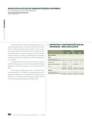 notAs expliCAtiVAs às demonstrAções ContÁBeis
                           (Consolidadas e da Controladora)
                           em 31 de dezembro de 2006 e de 2005
                           (em milhaRes de Reais)
 Demonstrações Contábeis




                                   A Fazenda Pública do Estado de São Paulo promoveu exe-                         c) impostos e ContriBuição soCiAl
                           cução fiscal para cobrar o recolhimento de ICMS sobre opera-                              diFeridos - não CirCulAnte
                           ções com nafta-petroquímica naquele Estado, relativo ao perí-
                           odo compreendido entre setembro de 1984 e fevereiro de 1989.                                                          CONSOLIDADO             CONtrOLADOrA

                           O processo percorreu todas as instâncias e o Judiciário acabou                                                           006        005        006        005

                           firmando posição contrária à tese defendida pela Companhia,                            Não-circulante

                           entendendo que, neste caso específico, o ICMS seria devido sobre                       Ativo
                                                                                                                  Imposto de renda e
                           tais operações.                                                                        contribuição social diferidos 3.496.368   2.617.516   1.363.928   1.102.845
                                 A Companhia efetuou acordo para recolhimento do valor                            ICMS diferido                  959.602    1.477.460    693.776    1.230.796
                           de R$ 286.256 que com os acréscimos totalizou R$ 353.256, para                         PASEP e COFINS diferidos     1.704.753                1.704.753
                           pagamento em 60 parcelas iguais e sucessivas, desde abril de                           Outros                         237.809     242.385
                           2005.                                                                                                               6.398.532    4.337.361   3.762.457   2.333.641
                                   Em novembro de 2006, aproveitando os benefícios fiscais                        Passivo
                           concedidos pela Lei nº 12.399/06, a Companhia liquidou anteci-                         Imposto de renda e
                                                                                                                  contribuição social diferidos 9.116.271   8.461.721   7.522.436   6.270.290
                           padamente a dívida por meio do pagamento da importância de
                           R$ 113.094, com redução de 80% do valor das multas e 50% do
                           valor dos juros, gerando um ganho real de R$ 216.478.




                           80        |     ANÁLISE FINANCEIRA E DEMONSTRAçõES CONTÁBEIS 2006   |     PETROBRAS 
 