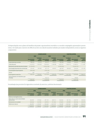  Demonstrações Contábeis
A despesa líquida com os planos de benefícios de pensão e aposentadoria concedidos e a conceder a empregados, aposentados e pensio-
nistas, e de saúde para o exercício de 2006, de acordo com cálculos atuariais realizados por atuários independentes, inclui os seguintes
componentes:

                                                                  CONSOLIDADO                                                 CONtrOLADOrA
                                                        006                           005                           006                          005
                                                               Assistência                    Assistência                    Assistência                   Assistência
                                           Aposentadorias          médica Aposentadorias          médica Aposentadorias          médica Aposentadorias         médica
                                                e pensões        supletiva     e pensões        supletiva     e pensões        supletiva     e pensões       supletiva

 Custo do serviço corrente                       389.545         175.570        355.377         179.913        340.348         158.068        320.654        160.402
 Custo dos juros                               3.722.910       1.293.509      3.363.923       1.189.586      3.497.321       1.206.775      3.168.615      1.111.087
 Rendimento estimado dos ativos do plano      (2.745.997)                     (2.332.154)                   (2.593.526)                    (2.204.273)
 Amortização de perdas não reconhecidas          391.607         299.382        507.174         329.927        369.769         286.580        524.326        315.182
 Contribuições de participantes                 (290.240)                      (278.124)                      (273.034)                      (258.854)
 Outros                                              430                           1.778
 Custo líquido no exercício                    1.468.255       1.768.461      1.617.974       1.699.426      1.340.878       1.651.423      1.550.468      1.586.671
 Outras despesas com benefícios pós-
 emprego                                                                        102.131                                                        99.692
                                               1.468.255                      1.720.105                      1.340.878                      1.650.160



A atualização das provisões foi registrada no resultado do exercício, conforme discriminado:

                                                                 CONSOLIDADO                                                  CONtrOLADOrA
                                                       006                           005                           006                           005
                                                               Assistência                    Assistência                    Assistência                   Assistência
                                           Aposentadorias          médica Aposentadorias          médica Aposentadorias          médica Aposentadorias         médica
                                                e pensões        supletiva     e pensões        supletiva     e pensões        supletiva     e pensões       supletiva

 Relativa a empregados ativos:
 Absorvida no custeio das atividades
 operacionais                                   382.994         370.968        497.105         400.514        365.884         361.136        539.194        350.354
 Diretamente no resultado                       280.266         261.906        259.554         251.342        218.605         223.285        205.106        253.274
 Relativa aos inativos                          804.995        1.135.587       963.446        1.047.570       756.389        1.067.002       905.860        983.043
                                              1.468.255        1.768.461      1.720.105       1.699.426      1.340.878       1.651.423      1.650.160      1.586.671




                                                                      www.petrobras.com.br    |    ANÁLISE FINANCEIRA E DEMONSTRAçõES CONTÁBEIS 2006    |       91
 