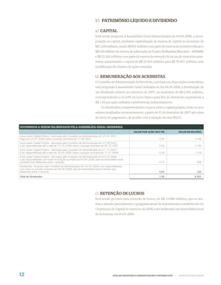 10 PATRIMÔNIO LÍQUIDO E DIVIDENDO

                                                                   a) CAPITAL
                                                                   Está sendo proposta à Assembléia Geral Extraordinária de 04.04.2008, a incor-
                                                                   poração ao capital, mediante capitalização de reserva de capital no montante de
                                                                   R$ 1.020 milhões, sendo R$ 851 milhões com parte de reserva de incentivos ﬁscais e
                                                                   R$ 169 milhões de reserva de subvenção do Fundo da Marinha Mercante – AFRMM,
                                                                   e R$ 25.302 milhões com parte de reserva de retenção de lucros de exercícios ante-
                                                                   riores, aumentando o capital de R$ 52.644 milhões para R$ 78.967 milhões, sem
                                                                   modiﬁcação do número de ações emitidas.


                                                                   b) REMUNERAÇÃO AOS ACIONISTAS
                                                                   O Conselho de Administração da Petrobras, com base em disposições estatutárias,
                                                                   está propondo à Assembléia Geral Ordinária do dia 04.04.2008, a distribuição de
                                                                   um dividendo relativo ao exercício de 2007, no montante de R$ 6.581 milhões,
                                                                   correspondendo a 31,44% do lucro básico para ﬁns de dividendo equivalente a
                                                                   R$ 1,50 por ação ordinária e preferencial, indistintamente.
                                                                        Os dividendos, compreendendo os juros sobre o capital próprio, terão os seus
                                                                   valores atualizados monetariamente, a partir de 31 de dezembro de 2007 até a data
                                                                   de início do pagamento, de acordo com a variação da taxa SELIC.

DIVIDENDOS A SEREM DELIBERADOS PELA ASSEMBLÉIA GERAL ORDINÁRIA
                                                                                                   VALOR POR AÇÃO ON E PN                 VALOR R$ MILHÕES
Juros sobre Capital Próprio - Aprovado pelo Conselho de Administração em 25.07.2007 -
Pago em 23.01.2008, sobre a posição acionária de 17.08.2007.                                                            0,50                          2.194
Juros sobre Capital Próprio - Aprovado pelo Conselho de Administração em 21.09.2007,
a ser disponibilizada até a data de 31.03.2008, sobre a posição acionária de 05.10.2007.                                0,50                          2.193
Juros sobre Capital Próprio - Aprovado pelo Conselho de Administração em 27.12.2007,
a ser disponibilizada até a data de 30.04.2008, sobre a posição acionária de 11.01.2008.                                0,30                          1.316
Juros sobre Capital Próprio - Aprovado pelo Conselho de Administração em 03.03.2008,
a ser disponibilizada com base na posição acionária de 04.04.2008, data da Assembléia Geral
Ordinária que deliberará sobre o assunto.                                                                               0,15                            658
Dividendos - Proposto pelo Conselho de Administração em 03.03.2008, a ser disponibilizada
com base na posição acionária de 04.04.2008, data da Assembléia Geral Ordinária que
deliberará sobre o assunto.                                                                                             0,05                            220
Total de Dividendos                                                                                                     1,50                          6.581




                                                                   c) RETENÇÃO DE LUCROS
                                                                   Está sendo prevista uma retenção de lucros, de R$ 14.088 milhões, que se des-
                                                                   tina a atender parcialmente o programa anual de investimentos estabelecido no
                                                                   Orçamento de Capital do exercício de 2008, a ser deliberado em Assembléia Geral
                                                                   de Acionistas em 04.04.2008.




12                                                                                ANÁLISE FINANCEIRA E DEMONSTRAÇÕES CONTÁBEIS 2007   |   WWW.PETROBRAS.COM.BR
 