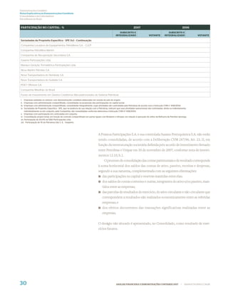 Demonstrações Contábeis
Notas Explicativas às Demonstrações Contábeis
(Consolidadas e da Controladora)
Em milhares de Reais


PARTICIPAÇÃO NO CAPITAL - %                                                                                             2007                                                   2006
                                                                                                        SUBSCRITO E                                         SUBSCRITO E
                                                                                                     INTEGRALIZADO                      VOTANTE          INTEGRALIZADO                    VOTANTE

Sociedades de Propósito Específico - SPE (iv) - Continuação
Companhia Locadora de Equipamentos Petrolíferos S.A. - CLEP
Companhia Petrolífera Marlim
Companhia de Recuperação Secundária S.A.
Gasene Participações Ltda.
Manaus Geração Termelétrica Participações Ltda.
Nova Marlim Petróleo S.A.
Nova Transportadora do Nordeste S.A.
Nova Transportadora do Sudeste S.A.
PDET Oﬀshore S.A.
Companhia Mexilhão do Brasil
Fundo de Investimento em Direitos Creditórios Não-padronizados do Sistema Petrobras
i.   Empresas sediadas no exterior com demonstrações contábeis elaboradas em moeda do país de origem.
ii.  Empresas com administração compartilhada, consolidadas na proporção das participações no capital social.
iii. Empresas com administração compartilhada, consolidadas integralmente, cujas atividades são controladas pela Petrobras de acordo com a Instrução CVM n° 408/2004.
iv.  Sociedades de Propósito Específico - SPE, que na essência de sua relação com a Petrobras, indicam que suas atividades operacionais são controladas, direta ou indiretamente,
     individualmente ou em conjunto, pela Companhia, são consolidadas conforme determina a Instrução CVM nº 408/2004.
v. Empresas com participação em controladas em conjunto.
vi. Consolidação proporcional, em função do controle compartilhado em partes iguais com Braskem e Ultrapar, em relação à operação de refino da Refinaria de Petróleo Ipiranga.
vii. Participação de 20,13% da 5283 Participações Ltda.
viii. Participação de 1% da Petrobras Gás S. A. - Gaspetro.




                                                                                  A Pramoa Participações S.A. e sua controlada Suzano Petroquímica S.A. não estão
                                                                                  sendo consolidadas, de acordo com a Deliberação CVM 247/96, Art. 23, II, em
                                                                                  função da reestruturação societária deﬁnida pelo acordo de investimento ﬁrmado
                                                                                  entre Petrobras e Unipar em 30 de novembro de 2007, conforme nota de investi-
                                                                                  mentos 12.10, h.1.
                                                                                         O processo de consolidação das contas patrimoniais e de resultado corresponde
                                                                                  à soma horizontal dos saldos das contas de ativo, passivo, receitas e despesas,
                                                                                  segundo a sua natureza, complementada com as seguintes eliminações:
                                                                                      das participações no capital e reservas mantidas entre elas;
                                                                                      dos saldos de contas correntes e outras, integrantes do ativo e/ou passivo, man-
                                                                                      tidos entre as empresas;
                                                                                      das parcelas de resultados do exercício, do ativo circulante e não-circulante que
                                                                                      correspondem a resultados não realizados economicamente entre as referidas
                                                                                      empresas; e
                                                                                      dos efeitos decorrentes das transações significativas realizadas entre as
                                                                                      empresas.


                                                                                  O deságio não alocado é apresentado, no Consolidado, como resultado de exer-
                                                                                  cícios futuros.




30                                                                                                   ANÁLISE FINANCEIRA E DEMONSTRAÇÕES CONTÁBEIS 2007                     |    WWW.PETROBRAS.COM.BR
 