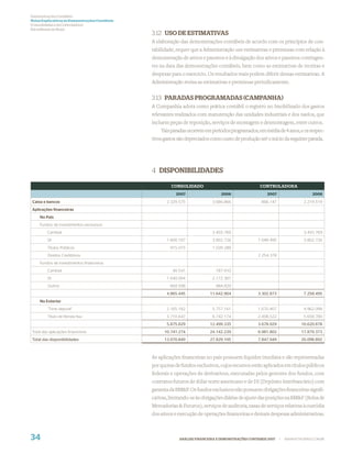 Demonstrações Contábeis
Notas Explicativas às Demonstrações Contábeis
(Consolidadas e da Controladora)
Em milhares de Reais
                                                3.12 USO DE ESTIMATIVAS
                                                A elaboração das demonstrações contábeis de acordo com os princípios de con-
                                                tabilidade, requer que a Administração use estimativas e premissas com relação à
                                                demonstração de ativos e passivos e à divulgação dos ativos e passivos contingen-
                                                tes na data das demonstrações contábeis, bem como as estimativas de receitas e
                                                despesas para o exercício. Os resultados reais podem diferir dessas estimativas. A
                                                Administração revisa as estimativas e premissas periodicamente.


                                                3.13 PARADAS PROGRAMADAS (CAMPANHA)
                                                A Companhia adota como prática contábil o registro no Imobilizado dos gastos
                                                relevantes realizados com manutenção das unidades industriais e dos navios, que
                                                incluem peças de reposição, serviços de montagem e desmontagem, entre outros.
                                                    Tais paradas ocorrem em períodos programados, em média de 4 anos, e os respec-
                                                tivos gastos são depreciados como custo de produção até o início da seguinte parada.




                                                4 DISPONIBILIDADES

                                                         CONSOLIDADO                                  CONTROLADORA
                                                           2007                   2006                    2007                     2006

Caixa e bancos                                         2.329.575             3.686.866                 866.147                2.219.519
Aplicações financeiras
     No País
     Fundos de investimentos exclusivos:
         Cambial                                                             3.455.769                                        3.455.769
         DI                                            1.600.197             3.802.726               1.048.495                3.802.726
         Títulos Públicos                                915.015             1.039.289
         Direitos Creditórios                                                                        2.254.378
     Fundos de investimentos financeiros:
         Cambial                                          40.541               187.910
         DI                                            1.640.094             2.172.381
         Outros                                          669.598               984.829
                                                       4.865.445            11.642.904               3.302.873                7.258.495
     No Exterior
         “Time deposit”                                2.165.182             5.757.161               1.670.407                4.962.098
         Título de Renda fixa                          3.710.647             6.742.174               2.008.522                5.658.780
                                                       5.875.829            12.499.335               3.678.929               10.620.878
Total das aplicações financeiras                      10.741.274            24.142.239               6.981.802               17.879.373
Total das disponibilidades                            13.070.849            27.829.105               7.847.949               20.098.892



                                                As aplicações ﬁnanceiras no país possuem liquidez imediata e são representadas
                                                por quotas de fundos exclusivos, cujos recursos estão aplicados em títulos públicos
                                                federais e operações de derivativos, executadas pelos gestores dos fundos, com
                                                contratos futuros de dólar norte americano e de DI (Depósito Interbancário) com
                                                garantia da BM&F. Os fundos exclusivos não possuem obrigações ﬁnanceiras signiﬁ-
                                                cativas, limitando-se às obrigações diárias de ajuste das posições na BM&F (Bolsa de
                                                Mercadorias & Futuros), serviços de auditoria, taxas de serviços relativas à custódia
                                                dos ativos e execução de operações ﬁnanceiras e demais despesas administrativas.



34                                                           ANÁLISE FINANCEIRA E DEMONSTRAÇÕES CONTÁBEIS 2007   |   WWW.PETROBRAS.COM.BR
 