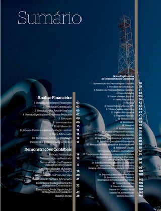 Sumário

                                                                                  Notas Explicativas
                                                                          às Demonstrações Contábeis
                                                                1 Apresentação das Demonstrações Contábeis       28
                                                                                2 Princípios de Consolidação     29
                                                                  3 Sumário das Principais Práticas Contábeis    31
                                                                                          4 Disponibilidades     34
                                                                                5 Contas a Receber, Líquidas     35
               Análise Financeira                                                      6 Partes Relacionadas     36
            1 Resumo Econômico-Financeiro         03                                              7 Estoques     42
                    2 Resultado Consolidado       03                         8 Contas Petróleo e Álcool - STN    42
                                                                               9 Títulos e Valores Mobiliários   43
             3 Resultado por Área de Negócio      05
                                                                                    10 Projetos Estruturados     43
  4 Receita Operacional do Sistema Petrobras      07                                   11 Depósitos Judiciais    47
                                   5 Estoques     09                                        12 Investimentos     48
                              6 Investimentos     09                                          13 Imobilizado     64
                            7 Endividamento       10                                            14 Intangível    69
                                                                                          15 Financiamentos      70
8 Ativos e Passivos sujeitos a variação cambial   11                      16 Receitas e Despesas Financeiras     75
                          9 Valor Adicionado      11               17 Outras Despesas Operacionais, Líquidas     75
           10 Patrimônio Líquido e Dividendo      12               18 Impostos, Contribuições e Participações    76
         Parecer dos auditores independentes      13                 19 Benefícios Concedidos a Empregados       80
                                                          20 Participação dos Empregados e Administradores       88
                                                                                       21 Patrimônio Líquido     89
   Demonstrações Contábeis                                            22 Processos Judiciais e Contingências     92
                          Balanço Patrimonial     14   23 Compromissos Assumidos pelo Segmento de Energia        95
                                                                   24 Garantias aos Contratos de Concessão
                  Demonstração do Resultado       16                            para Exploração de Petróleo      98
                  Demonstração das Origens e                   25 Informações sobre Segmentos de Negócios        98
                     Aplicações de Recursos       17               26 Instrumentos Financeiros Derivativos,
                 Demonstração das Mutações                  Hedging e Atividades de Gerenciamento de Riscos      99
                     do Patrimônio Líquido        18                                              27 Seguros     101
                                                                                                                 10
             Demonstração do Fluxo de Caixa       20                   28 Segurança, Meio Ambiente e Saúde       102
                                                                                                                 10
                                                                            29 Remuneração de Dirigentes e
          Demonstração do Valor Adicionado        21                  Empregados da Controladora (em Reais)      102
                                                                                                                 10
              Demonstração da Segmentação                                             30 Outras Informações      103
                                                                                                                 10
                 de Negócios (Consolidado)        22                               31 Eventos Subseqüentes       104
                                                                                                                 10
              Demonstração da Segmentação                                         Parecer do Conselho Fiscal     107
                                                                                                                 10
                 de Negócios (Consolidado)        24                             Conselho de Administração       108
                                                                                                                 10
                                Balanço Social    26                                      Diretoria Executiva    108
                                                                                                                 10
 