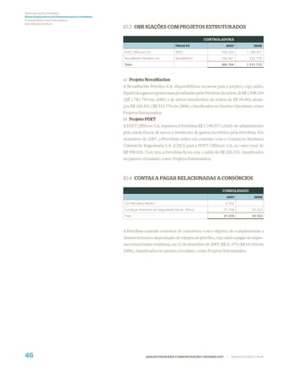 Demonstrações Contábeis
Notas Explicativas às Demonstrações Contábeis
(Consolidadas e da Controladora)
Em milhares de Reais
                                                10.3 OBR IGAÇÕES COM PROJETOS ESTRUTURADOS

                                                                                                    CONTROLADORA
                                                                                   PROJETO                           2007             2006

                                                PDET Oﬀshore S.A.                  PDET                        200.333            1.198.357
                                                NovaMarlim Petróleo S.A.           NovaMarlim                  166.431              332.776
                                                Total                                                          366.764            1.531.133



                                                a) Projeto NovaMarlim
                                                A NovaMarlim Petróleo S.A. disponibilizou recursos para o projeto, cujo saldo,
                                                líquido dos gastos operacionais já realizados pela Petrobras da ordem de R$ 1.948.104
                                                (R$ 1.781.759 em 2006) e de ativos transferidos da ordem de R$ 49.465, alcan-
                                                çou R$ 166.431 (R$ 332.776 em 2006), classiﬁcados no Passivo Circulante, como
                                                Projetos Estruturados.
                                                b) Projeto PDET
                                                A PDET Oﬀshore S.A. repassou à Petrobras R$ 1.198.357 a título de adiantamento
                                                pela venda futura de ativos e reembolso de gastos incorridos pela Petrobras. Em
                                                dezembro de 2007, a Petrobras cedeu um contrato com o Consórcio Norberto
                                                Odebrecht Engenharia S.A. (CNO) para a PDET Oﬀshore S.A, no valor total de
                                                R$ 998.024. Com isto, a Petrobras ﬁcou com o saldo de R$ 200.333, classiﬁcados
                                                no passivo circulante, como Projetos Estruturados.



                                                10.4 CONTAS A PAGAR RELACIONADAS A CONSÓRCIOS

                                                                                                                CONSOLIDADO
                                                                                                                     2007              2006

                                                Cia. Petrolífera Marlim                                              4.302
                                                Fundação Petrobras de Seguridade Social - Petros                    37.168           34.163
                                                Total                                                               41.470           34.163



                                                A Petrobras mantém contratos de consórcios com o objetivo de complementar o
                                                desenvolvimento da produção de campos de petróleo, cujo saldo a pagar às empre-
                                                sas consorciadas totalizava, em 31 de dezembro de 2007, R$ 41.470 (R$ 34.163 em
                                                2006), classiﬁcados no passivo circulante, como Projetos Estruturados.




46                                                              ANÁLISE FINANCEIRA E DEMONSTRAÇÕES CONTÁBEIS 2007    |   WWW.PETROBRAS.COM.BR
 