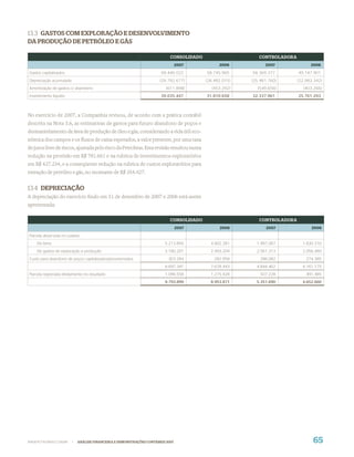 13.3 GASTOS COM EXPLORAÇÃO E DESENVOLVIMENTO
DA PRODUÇÃO DE PETRÓLEO E GÁS

                                                                           CONSOLIDADO                     CONTROLADORA
                                                                                2007           2006           2007              2006

Gastos capitalizados                                                  69.440.022         58.745.965     58.369.377        49.147.901
Depreciação acumulada                                                 (29.792.677)       (26.482.015)   (25.481.760)      (22.983.342)
Amortização de gastos c/ abandono                                        (611.898)          (453.292)      (549.656)         (403.266)
Investimento líquido                                                  39.035.447         31.810.658     32.337.961        25.761.293



No exercício de 2007, a Companhia revisou, de acordo com a prática contábil
descrita na Nota 3.6, as estimativas de gastos para futuro abandono de poços e
desmantelamento de área de produção de óleo e gás, considerando a vida útil eco-
nômica dos campos e os ﬂuxos de caixa esperados, a valor presente, por uma taxa
de juros livre de riscos, ajustada pelo risco da Petrobras. Esta revisão resultou numa
redução na provisão em R$ 781.661 e na rubrica de investimentos exploratórios
em R$ 427.234, e a conseqüente redução na rubrica de custos exploratórios para
extração de petróleo e gás, no montante de R$ 354.427.


13.4 DEPRECIAÇÃO
A depreciação do exercício ﬁndo em 31 de dezembro de 2007 e 2006 está assim
apresentada:

                                                                           CONSOLIDADO                     CONTROLADORA
                                                                                2007           2006            2007             2006

Parcela absorvida no custeio:
    De bens                                                             5.213.856          4.902.281      1.997.067         1.830.310
    De gastos de exploração e produção                                  3.180.201          2.493.204      2.561.313         2.056.480
Custo para abandono de poços capitalizados/provisionados                  303.284            282.958        286.082           274.385
                                                                        8.697.341          7.678.443      4.844.462         4.161.175
Parcela registrada diretamente no resultado                             1.096.558          1.275.428        507.228           491.485
                                                                        9.793.899          8.953.871      5.351.690         4.652.660




WWW.PETROBRAS.COM.BR    |   ANÁLISE FINANCEIRA E DEMONSTRAÇÕES CONTÁBEIS 2007                                                    65
 
