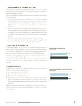 3 RESULTADO POR ÁREA DE NEGÓCIO
A Petrobras é uma companhia que opera de forma integrada, sendo a maior parte da
produção de petróleo e gás oriunda da área de Exploração e Produção transferida
para outras áreas da Companhia.
Destacamos, abaixo, os principais critérios utilizados na apuração de resultados
por área de negócio:
a. Receita operacional líquida: são consideradas as receitas relativas às vendas
   realizadas a clientes externos, acrescidas dos faturamentos e transferências entre
   as áreas de negócio, tendo como referência os preços internos de transferência
   deﬁnidos entre as áreas, com metodologias de apuração baseadas em parâmetros
   de mercado;
b. No lucro operacional estão computados, além da receita operacional líquida, os
   custos dos produtos e serviços vendidos, que são apurados por área de negócio,
   considerando o preço interno de transferência e os demais custos operacionais
   de cada área, bem como as despesas operacionais efetivamente incorridas em
   cada área;
c. O resultado ﬁnanceiro é todo alocado ao grupo de órgãos corporativos;
d. Ativos: contemplam os ativos identiﬁcados a cada área. As contas patrimoniais
   de natureza ﬁnanceira são alocadas ao grupo de órgãos corporativos.


a) EXPLORAÇÃO E PRODUÇÃO
O E&P apurou em 2007 um lucro líquido 8% superior ao apurado no exercício
                                                                                        RESULTADO SEGMENTO E&P
anterior, devido à elevação nos preços médios do petróleo nacional, ao aumento          EM R$ MILHÕES
de 1% na produção diária de óleo e LGN, à redução das participações governamen-
tais, bem como pelos maiores preços médios de transferência do gás natural.                                      24.728
Parte destes efeitos foi compensada pelos gastos com a repactuação do Plano Petros        2006

e com os acordos coletivos de trabalho.
                                                                                                                    26.828
    O spread entre o preço médio do petróleo nacional vendido/transferido e a             2007

cotação média do Brent aumentou de US$ 10,43/bbl em 2006 para US$ 10,95/bbl
em 2007.


b) ABASTECIMENTO
O Abastecimento apurou em 2007 um lucro líquido 3% inferior ao do exercício
                                                                                        RESULTADO SEGMENTO ABASTECIMENTO
anterior em decorrência dos seguintes fatores:                                          EM R$ MILHÕES
   Incremento nas cotações do petróleo;
   Maior volume de importação de derivados;                                                                         6.091
   Maior número de paradas programadas;                                                   2006

   Maiores gastos com pessoal e serviços de terceiros, com repactuação do Plano
                                                                                                                   5.909
   Petros, com segurança, meio ambiente e saúde, bem como com despesas com                2007

   vendas, decorrentes dos maiores volumes de vendas oﬀ-shore e de exportação
   de petróleo.
Parte desses efeitos foi compensada pelo acréscimo no volume de derivados ven-
didos e pelo aumento no preço médio de realização dos derivados nos mercados
interno e externo.




WWW.PETROBRAS.COM.BR   |   ANÁLISE FINANCEIRA E DEMONSTRAÇÕES CONTÁBEIS 2007                                                 5
 