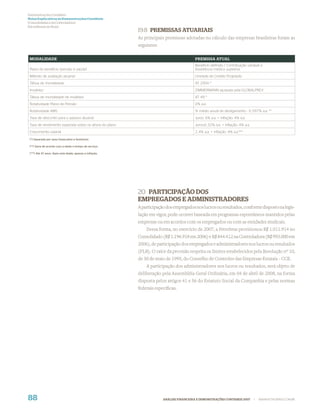 Demonstrações Contábeis
Notas Explicativas às Demonstrações Contábeis
(Consolidadas e da Controladora)
Em milhares de Reais
                                                          19.8 PREMISSAS ATUARIAIS
                                                          As principais premissas adotadas no cálculo das empresas brasileiras foram as
                                                          seguintes:

 MODALIDADE                                                                              PREMISSA ATUAL
                                                                                         Benefício definido / Contribuição variável e
 Plano de benefício (pensão e saúde)                                                     Assistência médica supletiva
 Método de avaliação atuarial                                                            Unidade de Crédito Projetada
 Tábua de mortalidade                                                                    AT 2000 *
 Invalidez                                                                               ZIMMERMANN ajustada pela GLOBALPREV
 Tábua de mortalidade de inválidos                                                       AT 49 *
 Rotatividade Plano de Pensão                                                            0% a.a.
 Rotatividade AMS                                                                        % médio anual de desligamento - 0,597% a.a. **
 Taxa de desconto para o passivo atuarial                                                Juros: 6% a.a. + inflação: 4% a.a.
 Taxa de rendimento esperada sobre os ativos do plano                                    Juros:6,32% a.a. + inflação: 4% a.a.
 Crescimento salarial                                                                    2,4% a.a. + inflação: 4% a.a.***
 (*) Separada por sexo (masculino e feminino).

 (**) Varia de acordo com a idade e tempo de serviço.

 (***) Até 47 anos. Após esta idade, apenas a inflação.




                                                          20 PARTICIPAÇÃO DOS
                                                          EMPREGADOS E ADMINISTRADORES
                                                          A participação dos empregados nos lucros ou resultados, conforme disposto na legis-
                                                          lação em vigor, pode ocorrer baseada em programas espontâneos mantidos pelas
                                                          empresas ou em acordos com os empregados ou com as entidades sindicais.
                                                              Dessa forma, no exercício de 2007, a Petrobras provisionou R$ 1.011.914 no
                                                          Consolidado (R$ 1.196.918 em 2006) e R$ 844.412 na Controladora (R$ 993.000 em
                                                          2006), de participação dos empregados e administradores nos lucros ou resultados
                                                          (PLR). O valor da provisão respeita os limites estabelecidos pela Resolução nº 10,
                                                          de 30 de maio de 1995, do Conselho de Controles das Empresas Estatais - CCE.
                                                              A participação dos administradores nos lucros ou resultados, será objeto de
                                                          deliberação pela Assembléia Geral Ordinária, em 04 de abril de 2008, na forma
                                                          disposta pelos artigos 41 e 56 do Estatuto Social da Companhia e pelas normas
                                                          federais especíﬁcas.




88                                                                     ANÁLISE FINANCEIRA E DEMONSTRAÇÕES CONTÁBEIS 2007        |   WWW.PETROBRAS.COM.BR
 