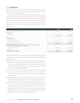 21.5 DIVIDENDOS
Aos acionistas é garantido um dividendo e/ou juros sobre o capital próprio de pelo
menos 25% do lucro líquido do exercício ajustado, calculado nos termos do artigo
202 da Lei das Sociedades por Ações.
    A proposta do dividendo relativo ao exercício de 2007, que está sendo encami-
nhada pela Administração da Petrobras à aprovação dos acionistas na Assembléia
Geral Ordinária a ser realizada em 04 de abril de 2008, no montante de R$ 6.580.557,
atende aos direitos garantidos, estatutariamente, às ações preferenciais (artigo
5º), distribuindo indistintamente às ações ordinárias e preferenciais o divi-
dendo calculado sobre o lucro básico ajustado para esse ﬁm, podendo ser assim
demonstrado:

                                                                                            2007         2006
Lucro líquido do exercício (controladora)                                              22.028.691    26.063.173
Apropriação
    Reserva legal                                                                      (1.101.435)   (1.303.159)
                                                                                       20.927.256    24.760.014
Reversões/adições
    Reserva de reavaliação                                                                 4.903         9.581
    Ajuste exercícios anteriores                                                                       480.366
Lucro básico para determinação do dividendo                                            20.932.159    25.249.961
Dividendos propostos, equivalente a 31,44 % do lucro básico - R$ 1,50 por ação,
(31,27% em 2006, R$ 1,80 por ação) composto de:
    Juros sobre o capital próprio                                                       6.361.205     6.361.205
    Dividendos                                                                           219.352      1.535.464
Total de dividendos propostos                                                           6.580.557     7.896.669



Os dividendos propostos em 31 de dezembro de 2007, no montante de R$ 6.580.557,
incluem juros sobre o capital próprio, já aprovados pelo Conselho de Administração
da seguinte forma:
   Em 25 de julho de 2007, no montante de R$ 2.193.519, e disponibilizada aos
   acionistas em 23 de janeiro de 2008, correspondente a R$ 0,50 (cinqüenta cen-
   tavos) por ação ordinária e preferencial, com base na posição acionária de 17 de
   agosto de 2007, atualizada monetariamente, a partir de 31 de dezembro de 2007,
   de acordo com a variação da taxa SELIC;
   Em 21 de setembro de 2007, a ser disponibilizada até 31 de março de 2008,
   com base na posição acionária de 05 de outubro de 2007, no montante de
   R$ 2.193.519, correspondente a R$ 0,50 (cinqüenta centavos) por ação ordiná-
   ria e preferencial;
   Em 27 de dezembro de 2007, a ser disponibilizada até 30 de abril de 2008 com
   base na posição acionária de 11 de janeiro de 2008, no montante de R$ 1.316.111,
   correspondente a R$ 0,30 (trinta centavos) por ação ordinária e preferencial;
   Em 03 de março de 2008, a parcela final de juros sobre capital próprio a ser
   disponibilizada com base na posição acionária de 04 de abril de 2008, data da
   Assembléia Geral Ordinária que deliberará sobre o assunto, no montante de
   R$ 658.056, correspondente a R$ 0,15 (quinze centavos) por ação ordinária e
   preferencial, juntamente com os dividendos de R$ 219.352 correspondente a
   R$ 0,05 (cinco centavos) por ação ordinária e preferencial.




WWW.PETROBRAS.COM.BR     |   ANÁLISE FINANCEIRA E DEMONSTRAÇÕES CONTÁBEIS 2007                              91
 