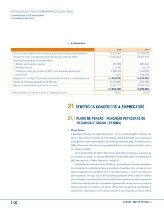 NOTAS EXPlICATIVAS àS DEmONSTRAÇÕES CONTáBEIS
Consolidadas e da Controladora
(Em milhares de reais)




                                                             b. Controladora

                                                                                                                2008                                   2007

 lucro do exercício antes dos impostos e após a participação dos empregados                             51.353.567                          31.238.559
 Imposto de renda e contribuição social às alíquotas nominais (34%)                                    (17.460.213)                        (10.621.110)
 Ajustes para apuração da alíquota efetiva:
  › Adições permanentes, líquidas                                                                          (99.760)                            (821.461)
  › Incentivos fiscais                                                                                      214.780                               216.114
  › Crédito em razão da inclusão de JSCP como despesas operacionais                                      2.386.549                            2.160.685
  › Outros itens                                                                                             74.626                            (144.096)
 Despesa com formação de provisão para imposto de renda e contribuição social                          (14.884.018)                        (9.209.868)
 Imposto de renda/contribuição social diferidos                                                         (5.736.891)                            (619.148)
 Imposto de renda/contribuição social correntes                                                          (9.147.127)                        (8.590.720)
                                                                                                       (14.884.018)                        (9.209.868)
 Alíquota efetiva de imposto e renda e contribuição social                                                   28,9%                                  29,5%




                                                             21 Benefícios concedidos a emPreGados
                                                             21.1 Plano de Pensão - fundação PetroBras de
                                                                      seGuridade social (Petros)
                                                             a. Plano Petros
                                                                A Fundação Petrobras de Seguridade Social - Petros, constituída pela Petrobras, ins-
                                                                tituiu o Plano Petros em julho de 1970, do tipo benefício definido, que assegura aos
                                                                participantes uma complementação do benefício concedido pela Previdência Social.
                                                                O Plano Petros está fechado aos empregados do Sistema Petrobras, admitidos a partir
                                                                de setembro de 2002.
                                                                     Em 31 de dezembro de 2008, o Plano Petros está representado pelas seguintes pa-
                                                                trocinadoras no âmbito do Sistema Petrobras: Petrobras, Petrobras Distribuidora S.A.
                                                                (BR), Petroquisa e a Alberto Pasqualini - Refap S.A.
                                                                     A avaliação do plano de custeio da Petros é procedida por atuários independen-
                                                                tes, em regime de capitalização, para a maioria dos benefícios. Com os mais recentes
                                                                ajustes regulamentares do Plano Petros, esse plano passou a receber das empresas
                                                                patrocinadoras, em lugar dos 12,93% até então praticados sobre a folha de salários
                                                                dos empregados participantes do plano, contribuições regulares em valores iguais aos
                                                                valores das contribuições dos empregados e aposentados, ou seja, de forma paritária,
                                                                valores estes que representam, em média, 12% da folha de salário de participação. A
                                                                relação das contribuições entre patrocinadores e participantes do Plano Petros,



140                                                                                                                    d e m o n s t r a ç õ e s c o n tá B e i s
 