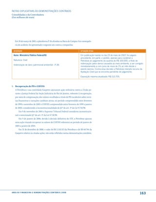NOTAS EXPlICATIVAS àS DEmONSTRAÇÕES CONTáBEIS
Consolidadas e da Controladora
(Em milhares de reais)




     Em 20 de março de 2001, a plataforma P-36 afundou na Bacia de Campos. Em consequên-
     cia do acidente, foi apresentado o seguinte ato contra a companhia:

  descrição                                                                              situação atual

  autor: ministério Público federal/rJ                                                   Em publicação havida no dia 23 de maio de 2007, foi julgado
                                                                                         procedente, em parte, o pedido, apenas para condenar a
  Natureza: Cível                                                                        Petrobras ao pagamento da quantia de R$ 100.000, a título de
                                                                                         indenização pelos danos causados ao meio ambiente, a ser corrigido
  Indenização de dano patrimonial ambiental - P-36
                                                                                         monetariamente e com juros de mora de 1% ao mês desde o
                                                                                         evento danoso. Contra essa decisão a Petrobras interpôs recurso de
                                                                                         Apelação Cível que se encontra pendente de julgamento.

                                                                                         Exposição máxima atualizada: R$ 212.755.



b. Recuperação de PIS e COFINS
   A Petrobras e sua controlada Gaspetro ajuizaram ação ordinária contra a União pe-
   rante a Justiça Federal da Seção Judiciária do Rio de Janeiro, referente à recuperação,
   por meio de compensação, dos valores recolhidos a título de PIS incidentes sobre recei-
   tas financeiras e variações cambiais ativas, no período compreendido entre fevereiro
   de 1999 e novembro de 2002 e COFINS compreendido entre fevereiro de 1999 a janeiro
   de 2004, considerando a inconstitucionalidade do §1º do art. 3º da Lei 9.718/98.
       Em 9 de novembro de 2005 o Supremo Tribunal Federal considerou inconstitucio-
   nal o mencionado §1º do art. 3º da Lei 9.718/98.
       Em 9 de janeiro de 2006, devido à decisão definitiva do STF, a Petrobras ajuizou
   nova ação visando recuperar os valores de COFINS referentes ao período de janeiro de
   2003 a janeiro de 2004.
       Em 31 de dezembro de 2008, o valor de R$ 2.110.313 da Petrobras e de R$ 68.746 da
   Gaspetro relativo às citadas ações, não estão refletidos nestas demonstrações contábeis.




a n á l i s e f i n a n c e i r a e d e m o n s t r a ç õ e s c o n tá B e i s 2 0 0 8
                                                                                                                                                       163
 
