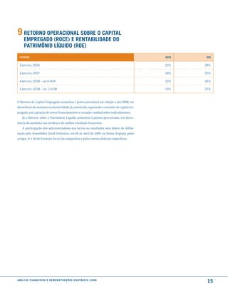 9 retorno oPeracional soBre o caPital
       emPreGado (roce) e rentaBilidade do
       Patrimônio líquido (roe)
  Período                                                                                  roce    roe


  Exercício 2006                                                                           23%    28%

  Exercício 2007                                                                           18%    20%

  Exercício 2008 - lei 6.404                                                               19%    26%

  Exercício 2008 - lei 11.638                                                              19%    25%



O Retorno do Capital Empregado aumentou 1 ponto percentual em relação a dez/2008, em
decorrência do aumento na lucratividade já comentada, superando o aumento do capital em-
pregado, por captação de novos financiamentos e variação cambial sobre endividamento.
    Já o Retorno sobre o Patrimônio Líquido aumentou 6 pontos percentuais, em decor-
rência do aumento nas receitas e do melhor resultado financeiro.
    A participação dos administradores nos lucros ou resultados será objeto de delibe-
ração pela Assembléia Geral Ordinária, em 08 de abril de 2009, na forma disposta pelos
artigos 41 e 56 do Estatuto Social da companhia e pelas normas federais específicas.




a n á l i s e f i n a n c e i r a e d e m o n s t r a ç õ e s c o n tá B e i s 2 0 0 8
                                                                                                   15
 