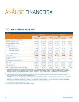 ANálISE FINANCEIRA


1 resumo econômico-financeiro¹
  destaques
                                                                                              consolidado                                           PetroBras

                                                                                          2008                                               2008
                                                                                                                     2007                                                     2007
                                                                               lei 11.638        lei 6.404                        lei 11.638          lei 6.404

  destaques financeiros(1) (r$ milhões)
  Receita Operacional Bruta                                                    266.494           284.579        218.254           207.990            207.990           170.245
  Receita Operacional líquida                                                   215.118          232.183        170.578            161.710            161.709          126.767
  lucro Operacional                                                                 44.605        44.258          39.014            41.905            39.834            35.031
  lucro (Prejuízo) líquido:
         Atividades Próprias                                                        37.324        37.422          23.778            37.110             37.197           23.570
         Subsidiárias/Coligadas                                                       (874)        (399)            (465)            2.252              2.231                (662)
                                                                                36.450            37.023          23.313           39.362             39.428            22.908
         Itens extraordinários                                                      (3.462)       (3.108)        (1.801)           (2.892)            (2.538)                (879)
  lucro líquido                                                                     32.988        33.915          21.512            36.470            36.890            22.029
  Endividamento líquido(2)                                                          48.824        48.824         26.670                    (4)               (4)                (4)


  EBITDA(3)                                                                         57.170        57.213          50.156           50.460              47.610           40.895
  Endividamento líquido(2)/EBITDA(3)                                                  0,85          0,85             0,53                  (4)               (4)                (4)


  Ativo Total                                                                  292.164           294.514        231.228            311.011           293.223           211.233
  Ativo Permanente(5)                                                          207.334           208.830        155.831           152.135            134.009           107.130
  Patrimônio líquido                                                           138.365           138.358        113.854           144.051            143.602           116.012
  Relação Capital Próprio / Capital de Terceiros(2)                                  50/50         49/51           52/48             48/52              51/49                57/43
(1) Os valores expressos em Reais (R$), foram apurados em conformidade às práticas contábeis emanadas da legislação societária e às normas da Comissão de Valores
    Mobiliários - CVM. Devido aos ajustes procedidos nas Demonstrações Contábeis terem sido efetivados em dezembro de 2008, conforme previsão legal, os comentários de
    Desempenho Econômico foram elaborados com base na Lei 6.404/76, antes da Lei 11.638/07, a fim de possibilitar a comparabilidade com períodos anteriores.
(2) Inclui endividamento contraído através de leasing.
(3) Resultado antes dos impostos, das participações dos acionistas não controladores, do resultado financeiro líquido, das participações em investimentos relevantes, e da
    depreciação, amortização e previsão para perda na recuperação de ativos;
    O EBITDA não é um indicador calculado de acordo com os princípios contábeis geralmente aceitos no Brasil e, possivelmente, pode não servir de base de comparação com
    indicadores com o mesmo nome apresentados por outras empresas. O EBITDA não deve ser considerado como um indicador substituto para medir lucro operacional, ou
    também como uma melhor forma de mensuração da liquidez e do fluxo de caixa das atividades operacionais. O EBITDA é uma informação adicional da capacidade de
    pagamento das dívidas, da manutenção de investimentos e da capacidade de cobrir necessidades de capital de giro.
(4) As disponibilidades são superiores ao endividamento total.
(5) Inclui investimentos societários, imobilizado, ativos intangíveis e diferido.




2                                                                                                                                                        análise financeir a
 