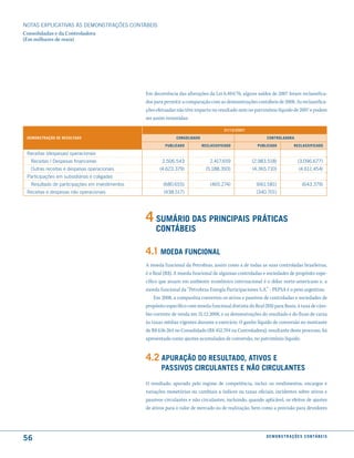 NOTAS EXPlICATIVAS àS DEmONSTRAÇÕES CONTáBEIS
Consolidadas e da Controladora
(Em milhares de reais)




                                                Em decorrência das alterações da Lei 6.404/76, alguns saldos de 2007 foram reclassifica-
                                                dos para permitir a comparação com as demonstrações contábeis de 2008. As reclassifica-
                                                ções efetuadas não têm impacto no resultado nem no patrimônio líquido de 2007 e podem
                                                ser assim resumidas:

                                                                                       31/12/2007

 demonstração de resultado                                     consolidado                                  controladora

                                                         PuBlicado           reclassificado            PuBlicado              reclassificado

 Receitas (despesas) operacionais
  Receitas / Despesas financeiras                       2.506.543                2.417.659          (2.983.518)                 (3.096.677)
  Outras receitas e despesas operacionais             (4.623.379)             (5.188.393)           (4.365.710)                  (4.611.454)
 Participações em subsidiárias e coligadas
  Resultado de participações em investimentos           (680.655)                (465.274)            (661.581)                    (643.379)
 Receitas e despesas não operacionais                   (438.517)                                     (340.701)




                                                4 sumário das PrinciPais Práticas
                                                     contáBeis

                                                4.1 moeda funcional
                                                A moeda funcional da Petrobras, assim como a de todas as suas controladas brasileiras,
                                                é o Real (R$). A moeda funcional de algumas controladas e sociedades de propósito espe-
                                                cífico que atuam em ambiente econômico internacional é o dólar norte-americano e, a
                                                moeda funcional da “Petrobras Energía Participaciones S.A.” - PEPSA é o peso argentino.
                                                     Em 2008, a companhia converteu os ativos e passivos de controladas e sociedades de
                                                propósito específico com moeda funcional distinta do Real (R$) para Reais, à taxa de câm-
                                                bio corrente de venda em 31.12.2008, e as demonstrações do resultado e do fluxo de caixa
                                                às taxas médias vigentes durante o exercício. O ganho líquido de conversão no montante
                                                de R$ 636.264 no Consolidado (R$ 452.704 na Controladora), resultante deste processo, foi
                                                apresentado como ajustes acumulados de conversão, no patrimônio líquido.


                                                4.2 aPuração do resultado, atiVos e
                                                       PassiVos circulantes e não circulantes
                                                O resultado, apurado pelo regime de competência, inclui: os rendimentos, encargos e
                                                variações monetárias ou cambiais a índices ou taxas oficiais, incidentes sobre ativos e
                                                passivos circulantes e não circulantes, incluindo, quando aplicável, os efeitos de ajustes
                                                de ativos para o valor de mercado ou de realização, bem como a provisão para devedores




56                                                                                                         d e m o n s t r a ç õ e s c o n tá B e i s
 
