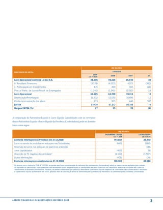 (r$ milhões)

  comPosição do eBitda                                                                                                         exercício
                                                                                                      2008
                                                                                                                             2008                  2007                       ∆%
                                                                                                 lei 11.638
  lucro operacional conforme lei das s.a.                                                          48.205                49.226                 35.540                         39
  (-) Resultado Financeiro                                                                         (3.129)               (4.022)                  4.021                  (200)
  (-) Participação em Investimentos                                                                    874                   399                      465                     (14)
  Prov. p/ Partic. de lucros/Result. de Empregados                                                 (1.345)               (1.345)                (1.012)                        33
  lucro operacional                                                                                44.605                44.258                 39.014                         13
  Depreciação/Amortização                                                                          11.632                 12.030                10.696                         12
  Perda na recuperação dos ativos                                                                      933                    925                   446                       107
  eBitda                                                                                            57.170                57.213                50.156                         14
  margem eBitda (%)                                                                                      27                    25                      29                      (4)



A comparação do Patrimônio Líquido e Lucro Líquido Consolidados com os correspon-
dentes Patrimônio Líquido e Lucro Líquido da Petrobras (Controladora), pode ser demons-
trada como segue:

                                                                                                                                       (r$ milhões)
                                                                                                                      Patrimônio líquido                        lucro líquido
                                                                                                                              lei 11.638                           lei 11.638
  conforme informações da Petrobras em 31.12.2008                                                                               144.051                               36.470
  lucro na venda de produtos em estoques nas Subsidiárias                                                                            (660)                              (660)
  Reversão de lucros nos estoques de exercícios anteriores                                                                                                                686
  Juros capitalizados                                                                                                                (460)                                    38
  Absorção de Pl negativo de controlada*                                                                                            (4.160)                           (3.507)
  Outras eliminações                                                                                                                 (406)                                (39)
  conforme informações consolidadas em 31.12.2008                                                                               138.365                               32.988
* De acordo com a Instrução CVM N° 247/96, as perdas que forem consideradas de natureza não permanentes (temporárias) sobre os investimentos avaliados pelo método
  da equivalência patrimonial, cujas investidas não apresentem sinais de paralisação ou necessidade de apoio financeiro da investidora, devem ser limitadas até o valor do
  investimento da empresa controladora. Portanto, as perdas ocasionadas por passivo a descoberto (patrimônio líquido negativo) de controladas não influenciaram o resultado
  e o patrimônio líquido da Petrobras em 2007, gerando item de conciliação entre as Demonstrações Contábeis da Petrobras e as Demonstrações Contábeis Consolidadas.




a n á l i s e f i n a n c e i r a e d e m o n s t r a ç õ e s c o n tá B e i s 2 0 0 8
                                                                                                                                                                                 3
 