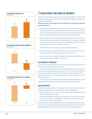 resultado seGmento e&P
(R$ MILhõEs)
                                    2 resultados Por área de neGÓcio
                                    A Petrobras é uma companhia que opera de forma integrada, sendo que a maior parte da
                                    produção de petróleo e gás, oriunda da área de Exploração e Produção, é transferida para




                          36.661
                                    outras áreas da companhia.
                                    Destacamos, abaixo, os principais critérios utilizados na apuração de resultados
               26.828




                                    por área de negócio:

                                    a. Receita operacional líquida: são consideradas as receitas relativas às vendas realiza-
                                       das a clientes externos, acrescidas dos faturamentos e transferências entre as áreas de
                                       negócio, tendo como referência os preços internos de transferência definidos entre as
                                       áreas, com metodologias de apuração baseadas em parâmetros de mercado;

                                    b. No lucro operacional estão computados, além da receita operacional líquida, os custos
           2007          2008
                                       dos produtos e serviços vendidos, que são apurados por área de negócio, considerando
                                       o preço interno de transferência e os demais custos operacionais, bem como as despe-
                                       sas operacionais efetivamente incorridas em cada área;
resultado seGmento aBastecimento
(R$ MILhõEs)
                                    c. O resultado financeiro é todo alocado ao grupo de órgãos corporativos;

                                    d. Ativos: contemplam os ativos identificados a cada área. As contas patrimoniais de
               5.985




                                       natureza financeira são alocadas ao grupo de órgãos corporativos;

                                    e. Os comentários sobre o desempenho econômico das áreas de negócios foram elabora-
                                       dos com base em critérios contábeis da Lei 6.404/76.
                          (4.032)




                                    exPloração e Produção
                                    A elevação no resultado decorreu dos maiores preços médios do petróleo nacional e do
                                    aumento de 4% na produção diária de óleo e LGN.
                                        Parte destes efeitos foi compensada pela elevação dos gastos com participações go-
           2007          2008       vernamentais, com perda estimada na recuperação de ativos - em função da redução na
                                    cotação internacional do petróleo ao final do exercício, que afetou as projeções futuras - e
                                    com custos exploratórios, decorrentes, principalmente, de baixa de poços secos ou sem
resultado seGmento Gás e enerGia    viabilidade econômica.
(R$ MILhõEs)
                                        O spread entre o preço médio do petróleo nacional vendido/transferido e a cotação
                                    média do Brent aumentou de US$ 10,95/bbl em 2007, para US$ 15,44/bbl em 2008.
               (1.381)




                          (282)




                                    aBastecimento
                                    A redução no resultado decorreu da elevação dos custos de aquisição/transferência de
                                    petróleo e de importação de derivados, juntamente com os seguintes fatores:
                                    › Maiores gastos com frete - em função do maior volume vendido de petróleos e deriva-
                                        dos nos mercados interno e externo;
                                    ›   Perdas nas participações societárias em petroquímicas, refletindo a desvalorização
                                        do Real frente ao Dólar no endividamento e maiores gastos com aquisição de nafta;
                                    ›   Perdas com desvalorização dos estoques.
           2007          2008       Parte desses efeitos foi compensada pelo aumento no preço médio de realização dos deriva-
                                    dos nos mercados interno e externo, e pelo ganho de equivalência patrimonial por mudança
                                    de participação devido à reestruturação societária na Quattor, empresa petroquímica.



4                                                                                                        análise financeir a
 