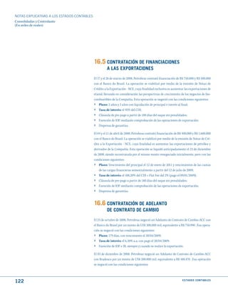 NOTAS ExPLICATIVAS A LOS ESTADOS CONTABLES
Consolidadas y Controlante
(En miles de reales)




                                             16.5 CONtRAtACIóN dE FINANCIACIONES
                                                       A LAS EXPORtACIONES
                                             El 17 y el 26 de marzo de 2008, Petrobras contrató financiación de R$ 750.000 y R$ 500.000
                                             con el Banco do Brasil. La operación se viabilizó por medio de la emisión de Notas de
                                             Crédito a la Exportación - NCE, cuya finalidad exclusiva es aumentar las exportaciones de
                                             etanol, llevando en consideración las perspectivas de crecimiento de los negocios de bio-
                                             combustibles de la Compañía. Esta operación se negoció con las condiciones siguientes:
                                             › Plazo: 2 años y 3 años con liquidación de principal e interés al final;
                                             ›   Tasa de interés: el 95% del CDI;
                                             ›   Cláusula de pre-pago a partir de 180 días del saque sin penalidades;
                                             ›   Exención de IOF mediante comprobación de las operaciones de exportación;
                                             ›   Dispensa de garantías.

                                             El 04 y el 11 de abril de 2008, Petrobras contrató financiación de R$ 400.000 y R$ 1.600.000
                                             con el Banco do Brasil. La operación se viabilizó por medio de la emisión de Notas de Cré-
                                             dito a la Exportación - NCE, cuya finalidad es aumentar las exportaciones de petróleo y
                                             derivados de la Compañía. Esta operación se liquidó anticipadamente el 23 de diciembre
                                             de 2008, siendo recontratada por el mismo monto renegociado inicialmente, pero con las
                                             condiciones siguientes:
                                             › Plazo: Vencimiento del principal el 12 de enero de 2011 y vencimientos de las cuotas
                                                 de las cargas financieras semestralmente a partir del 12 de julio de 2009;
                                             ›   Tasa de interés: el 108,20% del CDI + Flat Fee del 2% (pago el 09/01/2009);
                                             ›   Cláusula de pre-pago a partir de 180 días del saque sin penalidades;
                                             ›   Exención de IOF mediante comprobación de las operaciones de exportación;
                                             ›   Dispensa de garantías.


                                             16.6 CONtRAtACIóN dE AdELANtO
                                                       dE CONtRAtO dE CAmBIO
                                             El 23 de octubre de 2008, Petrobras negoció un Adelanto de Contrato de Cambio-ACC con
                                             el Banco do Brasil por un monto de US$ 300.000 mil, equivalente a R$ 750.990 . Esa opera-
                                             ción se negoció con las condiciones siguientes:
                                             › Plazo: 179 días, con vencimiento el 20/04/2009;
                                             ›   Tasa de interés: el 6,30% a.a. con pago el 20/04/2009;
                                             ›   Exención de IOF e IR, siempre y cuando se realice la exportación.

                                             El 03 de diciembre de 2008, Petrobras negoció un Adelanto de Contrato de Cambio-ACC
                                             con Bradesco por un monto de US$ 200.000 mil, equivalente a R$ 480.470 . Esa operación
                                             se negoció con las condiciones siguientes:



122                                                                                                               E S tA d O S C O N tA B L E S
 
