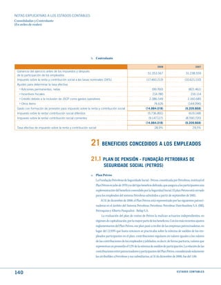 NOTAS ExPLICATIVAS A LOS ESTADOS CONTABLES
Consolidadas y Controlante
(En miles de reales)




                                                           b. Controlante

                                                                                                                      2008                                2007
 Ganancia del ejercicio antes de los impuestos y después
                                                                                                             51.353.567                         31.238.559
 de la participación de los empleados
 Impuesto sobre la renta y contribución social a las tasas nominales (34%)                                  (17.460.213)                       (10.621.110)
 Ajustes para determinar la tasa efectiva
   › Adiciones permanentes, netas                                                                                (99.760)                          (821.461)
  › Incentivos fiscales                                                                                          214.780                             216.114
  › Crédito debido a la inclusión de JSCP como gastos operativos                                              2.386.549                           2.160.685
  › Otros ítems                                                                                                    74.626                         (144.096)
 Gasto con formación de provisión para impuesto sobre la renta y contribución social                        (14.884.018)                       (9.209.868)
 Impuesto sobre la renta/ contribución social diferidos                                                      (5.736.891)                           (619.148)
 Impuesto sobre la renta/ contribución social corrientes                                                      (9.147.127)                       (8.590.720)
                                                                                                            (14.884.018)                       (9.209.868)
 Tasa efectiva de impuesto sobre la renta y contribución social                                                    28,9%                               29,5%




                                                           21 BENEFICIOS CONCEdIdOS A LOS EmPLEAdOS
                                                           21.1 PLAN dE PENSIóN - FuNdAçãO PEtROBRAS dE
                                                                      SEGuRIdAdE SOCIAL (PEtROS)
                                                           a. Plan Petros
                                                              La Fundação Petrobras de Seguridade Social - Petros, constituida por Petrobras, instituyó el
                                                              Plan Petros en julio de 1970 y es del tipo beneficio definido, que asegura a los participantes una
                                                              suplementación del beneficio concedido por la Seguridad Social. El plan Petros está cerrado
                                                              para los empleados del sistema Petrobras admitidos a partir de septiembre de 2002.
                                                                   Al 31 de diciembre de 2008, el Plan Petros está representado por las siguientes patroci-
                                                              nadoras en el ámbito del Sistema Petrobras: Petrobras, Petrobras Distribuidora S.A. (BR),
                                                              Petroquisa y Alberto Pasqualini - Refap S.A.
                                                                   La evaluación del plan de costeo de Petros la realizan actuarios independientes, en
                                                              régimen de capitalización, por la mayor parte de los beneficios. Con los más recientes ajustes
                                                              reglamentarios del Plan Petros, ese plan pasó a recibir de las empresas patrocinadoras, en
                                                              lugar del 12,93% que hasta entonces se practicaba sobre la nómina de sueldos de los em-
                                                              pleados participantes en el plan, contribuciones regulares en valores iguales a los valores
                                                              de las contribuciones de los empleados y jubilados, es decir, de forma paritaria, valores que
                                                              representan en promedio el 12% de la nómina de sueldos de participación. La relación de las
                                                              contribuciones entre patrocinadores y participantes del Plan Petros, considerando solamente
                                                              las atribuibles a Petrobras y sus subsidiarias, al 31 de diciembre de 2008, fue del 1,00.



140                                                                                                                                    E S tA d O S C O N tA B L E S
 