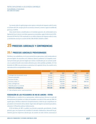 NOTAS ExPLICATIVAS A LOS ESTADOS CONTABLES
Consolidadas y Controlante
(En miles de reales)




    Los interés sobre el capital propio están sujetos a retención de impuesto sobre la renta
en la fuente del 15%, excepto para los accionistas inmunes y exentos, según lo establecido
por la Ley 9.249/95.
    Estos interés fueron contabilizados en el resultado operativo, de conformidad con la
legislación fiscal, y fueron revertidos a ganancias acumuladas, según lo determina la Deli-
beración 207/96 de la CVM, resultando en un crédito tributario de impuesto sobre la renta
y contribución social por un monto de R$ 2.386.549 (R$ 2.160.685 en 2007).




25 PROCESOS judICIALES y CONtINGENCIAS
25.1 PROCESOS judICIALES PROVISIONAdOS
Petrobras y sus subsidiarias, en el curso normal de sus operaciones, están involucradas en
procesos legales, de naturaleza civil, tributaria, laboral y ambiental. La Compañía consti-
tuyó provisiones para procesos legales por montos considerados por sus asesores jurídi-
cos y su administración como siendo suficientes para cubrir pérdidas probables. Al 31 de
diciembre de 2008, esas provisiones se presentan de la siguiente forma, de acuerdo con la
naturaleza de las correspondientes causas:

                                                                                 CONSOLIdAdO                CONtROLANtE

                                                                                 2008             2007      2008             2007

  Contingencias de previsión social                                            54.000           54.000    54.000          54.000
  Reclamos laborales                                                           96.640           90.022    13.233           11.905
  Procesos fiscales                                                           141.677          205.039     1.592            9.948
  Procesos civiles (*)                                                        500.759          248.544   188.460          186.562
  Otras contingencias                                                         151.250           70.364
  Total del pasivo no corriente                                               890.326          613.969   203.285          208.415
  total de las contingencias                                                  944.326          667.969   257.285          262.415
(*) Neto de Depósito Judicial, cuando sea pertinente.



FEdERACIóN dE LOS PESCAdORES dE RIO dE jANEIRO - FEPERj
FEPERJ pleitea, en nombre de sus representados, indemnizaciones diversas en razón del
derramamiento de petróleo en la Baía de Guanabara, ocurrido el 18 de enero de 2000. En
aquella época, Petrobras indemnizó extrajudicialmente a todos los que comprobaron ser
pescadores en el momento del accidente. Según datos del registro nacional de pescadores,
solamente 3.339 podrían pleitear indemnización.
    El 02 de febrero de 2007 se publicó una decisión aceptando, parcialmente, el laudo
pericial y que, con el pretexto de cuantificar la decisión condenatoria, determinó los pa-
rámetros para los respectivos cálculos que, de acuerdo con tales criterios, alcanzaría al


A N Á L I S I S F I N A N C I E R O y E S tA d O S C O N tA B L E S 2 0 0 8
                                                                                                                             157
 