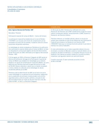 NOTAS ExPLICATIVAS A LOS ESTADOS CONTABLES
Consolidadas y Controlante
(En miles de reales)




  dESCRIPCIóN                                                                 SItuACIóN ACtuAL

  Autor: Agencia Nacional del Petróleo- ANP                                   El 18 de julio de 2007, Petrobras fue notificada de la nueva
                                                                              Resolución del Directorio de la ANP, estableciendo el pago de nuevos
  Naturaleza: Tributaria                                                      valores considerados debidos, retroactivamente a 1998, anulando la
                                                                              Resolución del Directorio Anterior.
  Participación especial del campo de Marlim - Cuenca de Campos.

  La participación especial fue establecida por la Ley de Petróleo            Petrobras interpuso un mandato judicial y obtuvo un recurso de
  nº 9.478/97 y se recauda como forma de compensación por las                 amparo para suspender el cobro de las diferencias de la Participación
  actividades de producción de petróleo, incidiendo sobre los campos          Especial mencionadas en la Resolución del Directorio ANP
  productores de grandes volúmenes.                                           nº400/2007 hasta que se concluya el proceso judicial, lo que está en
                                                                              trámite en la Justicia Federal/RJ.
  La metodología de cálculo empleada por Petrobras en la verificación
  de la participación especial debida para el Campo de Marlim se basa         El cobro administrativo que se había suspendido debido al recurso
  en interpretación juridicamente legítima del Decreto Administrativo         de amparo concedido en Mandato Judicial se reanudó debido a la no
  10 del 14 de enero de 1999, refrendada por la Agencia Nacional del          aceptación del pleito de Petrobras. La Compañía interpuso recurso de
  Petróleo - ANP.                                                             Apelación Civil, además de pedido cautelar de concesión de efecto
                                                                              suspensivo, que aguardan examen por parte del tribunal.
  El 16 de agosto de 2006, el Directorio Colegiado de ANP aprobó el
  Informe de Certificación del pago de la Participación Especial del          Cuestión enjuiciada. El valor reclamado asciende al monto
  Campo de Marlim que estableció la metodología que se debería                de R$ 3.191.908.
  adoptar en el cálculo de la Participación Especial de Marlim, así como
  determinó que Petrobras efectuara el pago adicional por el valor
  de R$ 400 millones referentes a valores que se habrían recaudado
  a menos, debido a la utilización de la metodología de cálculo
  inicialmente definida por la ANP.

  Petrobras acató la determinación de ANP por el hecho de que la
  nueva metodología no se aplicaría de forma retroactiva, asegurando
  así el cumplimiento de principios constitucionales como el de la
  seguridad jurídica y del acto jurídico perfecto y recaudó el valor
  adicional determinado por medio de decisión final de la más alta
  esfera de ANP - es decir, su Directorio Colegiado.




A N Á L I S I S F I N A N C I E R O y E S tA d O S C O N tA B L E S 2 0 0 8
                                                                                                                                              161
 