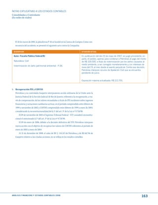 NOTAS ExPLICATIVAS A LOS ESTADOS CONTABLES
Consolidadas y Controlante
(En miles de reales)




     El 20 de marzo de 2001, la plataforma P-36 se hundió en la Cuenca de Campos. Como con-
     secuencia del accidente, se presentó el siguiente acto contra la Compañía:

  dESCRIPCIóN                                                                      SItuACIóN ACtuAL

  Autor: Fiscalía Pública Federal/Rj                                               En publicación del día 23 de mayo de 2007, se juzgó procedente, en
                                                                                   parte, el pedido, apenas para condenar a Petrobras al pago del monto
  Naturaleza: Civil                                                                de R$ 100.000, a título de indemnización por los daños causados al
                                                                                   medio ambiente, a ser corregido monetariamente y con intereses de
  Indemnización de daño patrimonial ambiental - P-36.
                                                                                   mora del 1% al mes desde el evento perjudicial. Contra esa decisión,
                                                                                   Petrobras interpuso recurso de Apelación Civil que se encuentra
                                                                                   pendiente de juicio.


                                                                                   Exposición máxima actualizada: R$ 212.755.



b. Recuperación PIS y COFINS
   Petrobras y su controlada Gaspetro interpusieron acción ordinaria de la Unión ante la
   Justicia Federal de la Sección Judicial de Rio de Janeiro, referente a la recuperación, a tra-
   vés de compensación, de los valores recaudados a título de PIS incidentes sobre ingresos
   financieros y variaciones cambiarias activas, en el período comprendido entre febrero de
   1999 y noviembre de 2002 y COFINS comprendido entre febrero de 1999 a enero de 2004,
   considerando la inconstitucionalidad del § 1º del art. 3º de la Ley nº 9.718/98.
       El 09 de noviembre de 2005 el Supremo Tribunal Federal - STF consideró inconstitu-
   cional el mencionado § 1º del art. 3º de la Ley nº 9.718/98.
       El 09 de enero de 2006, debido a la decisión definitiva del STF, Petrobras interpuso
   nueva acción con el objetivo de recuperar los valores de COFINS referentes al período de
   enero de 2003 a enero de 2004.
       Al 31 de diciembre de 2008, el valor de R$ 2. 110.313 de Petrobras y de R$ 68.746 de
   Gaspetro relativo a las citadas acciones, no se refleja en los estados contables.




A N Á L I S I S F I N A N C I E R O y E S tA d O S C O N tA B L E S 2 0 0 8
                                                                                                                                                  163
 