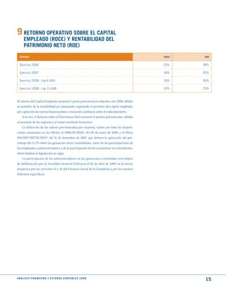 9 REtORNO OPERAtIVO SOBRE EL CAPItAL
       EmPLEAdO (ROCE) y RENtABILIdAd dEL
       PAtRImONIO NEtO (ROE)
  PERíOdO                                                                                   ROCE    ROE


  Ejercicio 2006                                                                            23%    28%

  Ejercicio 2007                                                                            18%    20%

  Ejercicio 2008 - Ley 6.404                                                                19%    26%

  Ejercicio 2008 - Ley 11.638                                                               19%    25%



El retorno del Capital Empleado aumentó 1 punto porcentual en relación a dic/2008, debido
al aumento de la rentabilidad ya comentado, superando el aumento del capital empleado,
por captación de nuevas financiaciones y variación cambiaria sobre el endeudamiento.
    A su vez, el Retorno sobre el Patrimonio Neto aumentó 6 puntos porcentuales, debido
al aumento de los ingresos y al mejor resultado financiero.
    La definición de los valores provisionados por empresa, tienen por base las disposi-
ciones constantes en los Oficios 31/2008/SE/MME, del 09 de enero de 2008, y el Oficio
694/2007/MP/SE/DEST, del 31 de diciembre de 2007, que definen la aplicación del por-
centaje del 4,17% sobre las ganancias netas consolidadas antes de las participaciones de
los empleados y administradores y de la participación de los accionistas no controlantes,
observándose la legislación en vigor.
    La participación de los administradores en las ganancias o resultados será objeto
de deliberación por la Asamblea General Ordinaria el 08 de abril de 2009, en la forma
dispuesta por los artículos 41 y 56 del Estatuto Social de la Compañía y por las normas
federales específicas.




A N Á L I S I S F I N A N C I E R O y E S tA d O S C O N tA B L E S 2 0 0 8
                                                                                                    15
 