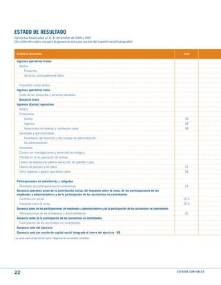 EStAdO dE RESuLtAdO
Ejercicios finalizados al 31 de diciembre de 2008 y 2007
(En miles de reales, excepto la ganancia neta por acción del capital social integrado)


  EStAdO dE RESuLtAdO                                                                                                                    NOtA


  Ingresos operativos brutos
    Ventas
         Productos
         Servicios, principalmente fletes


    Impuestos sobre ventas
  Ingresos operativos netos
    Costo de los productos y servicios vendidos
    Ganancia bruta
  Ingresos (Gastos) operativos
    Ventas
    Financieros
         Gastos                                                                                                                           18
         Ingresos                                                                                                                         18
         Variaciones monetarias y cambiarias netas                                                                                        18
    Generales y administrativas
         Honorarios del directorio y del consejo de administración
         De administración
    Impuestos
    Costos con investigaciones y desarrollo tecnológico
    Pérdida en la recuperación de activos
    Costos de explotación para la extracción de petróleo y gas
    Planes de pensión y de salud                                                                                                          21
    Otros ingresos y gastos operativos netos                                                                                              18


  Participaciones en subsidiarias y coligadas
   Resultado de participaciones en inversiones                                                                                            13
  Ganancia operativa antes de la contribución social, del impuesto sobre la renta, de las participaciones de los
  empleados y administradores y de la participación de los accionistas no controlantes
   Contribución social                                                                                                                   20.5
    Impuesto sobre la renta                                                                                                              20.5
  Ganancia antes de las participaciones de empleados y administradores y de la participación de los accionistas no controlantes
    Participaciones de los empleados y administradores                                                                                    22
  Ganancia antes de la participación de los accionistas no controlantes
    Participación de los accionistas no controlantes
  Ganancia neta del ejercicio
  Ganancia neta por acción de capital social integrado al cierre del ejercicio - R$
Las notas explicativas forman parte integrante de los estados contables.




22                                                                                                                                E S tA d O S C O N tA B L E S
 