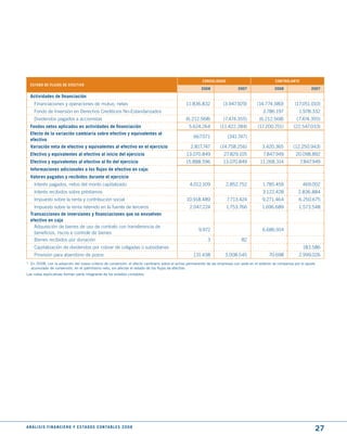 CONSOLIdAdO                                 CONtROLANtE
  EStAdO dE FLujOS dE EFECtIVO
                                                                                                        2008                  2007                  2008                  2007

  Actividades de financiación
     Financiaciones y operaciones de mutuo, netas                                              11.836.832            (3.947.929)          (14.774.380)           (17.051.010)
     Fondo de Inversión en Derechos Crediticios No-Estandarizados                                                                            3.786.197             1.978.332
     Dividendos pagados a accionistas                                                          (6.212.568)            (7.474.355)          (6.212.568)            (7.474.355)
  Fondos netos aplicados en actividades de financiación                                          5.624.264          (11.422.284)          (17.200.751)          (22.547.033)
  Efecto de la variación cambiaria sobre efectivo y equivalentes al
                                                                                                    667.071             (341.747)
  efectivo
  Variación neta de efectivo y equivalentes al efectivo en el ejercicio                           2.817.747         (14.758.256)             3.420.365          (12.250.943)
  Efectivo y equivalentes al efectivo al inicio del ejercicio                                  13.070.849             27.829.105             7.847.949           20.098.892
  Efectivo y equivalentes al efectivo al fin del ejercicio                                     15.888.596            13.070.849             11.268.314             7.847.949
  Informaciones adicionales a los flujos de efectivo en caja:
  Valores pagados y recibidos durante el ejercicio
     Interés pagados, netos del monto capitalizado                                               4.012.109             2.852.752             1.785.459               469.002
     Interés recibidos sobre préstamos                                                                                                       3.122.428            2.836.884
     Impuesto sobre la renta y contribución social                                              10.918.489              7.713.424            9.271.464             6.250.675
    Impuesto sobre la renta retenido en la fuente de terceros                                    2.047.224             1.753.766             1.696.689             1.573.548
  transacciones de inversiones y financiaciones que no envuelven
  efectivo en caja
    Adquisición de bienes de uso de contrato con transferencia de
                                                                                                       9.972                                 6.686.914
    beneficios, riscos e controle de bienes
    Bienes recibidos por donación                                                                           3                   82
     Capitalización de dividendos por cobrar de coligadas o subsidiarias                                                                                             183.586
     Provisión para abandono de pozos                                                               131.438            3.008.545                 70.698            2.999.026
* En 2008, con la adopción del nuevo criterio de conversión, el efecto cambiario sobre el activo permanente de las empresas con sede en el exterior se compensa por el ajuste
  acumulado de conversión, en el patrimonio neto, sin afectar el estado de los flujos de efectivo.
Las notas explicativas forman parte integrante de los estados contables.




A N Á L I S I S F I N A N C I E R O y E S tA d O S C O N tA B L E S 2 0 0 8
                                                                                                                                                                                27
 