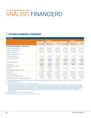 ANÁLISIS FINANCIERO


1 RESumEN ECONómICO FINANCIERO¹
  dEStAquES
                                                                                             CONSOLIdAdO                                              PEtROBRAS

                                                                                         2008                                                  2008
                                                                                                                       2007                                                   2007
                                                                              LEy 11.638        LEy 6.404                          LEy 11.638          LEy 6.404

  dEStAquES FINANCIEROS (1) (R$ millones)
  Ingreso Operativo Bruto                                                      266.494          284.579           218.254           207.990            207.990           170.245
  Ingreso Operativo Neto                                                       215.118          232.183           170.578            161.710            161.709          126.767
  Ganancia Operativa                                                            44.605           44.258             39.014            41.905            39.834             35.031
  Ganancia (Pérdida) neta:
  Actividades Propias                                                            37.324          37.422            23.778              37.110            37.197            23.570
  Subsidiarias/Coligadas                                                             (874)         (399)             (465)             2.252              2.231              (662)
                                                                                36.450           37.023            23.313             39.362            39.428             22.908
  Ítems Extraordinarios                                                         (3.462)          (3.108)           (1.801)           (2.892)            (2.538)              (879)
  Ganancias                                                                     32.988           33.915             21.512            36.470            36.890             22.029
  Endeudamiento Neto(2)                                                         48.824           48.824            26.670                    (4)               (4)                (4)


  EBITDA(3)                                                                      57.170          57.213            50.156             50.460             47.610            40.895
  Endeudamiento Neto(2)/EBITDA(3)                                                     0,85          0,85              0,53                   (4)               (4)                (4)


  Activo Total                                                                 292.164          294.514           231.228            311.011           293.223           211.233
  Ativo Permanente(5)                                                          207.334          208.830           155.831           152.135            134.009            107.130
  Patrimonio Neto (R$ millones)                                                138.365          138.358           113.854           144.051            143.602            116.012
  Relación Capital Propio/Capital de Terceros(2)                                     50/50        49/51              52/48             48/52              51/49              57/43
(1) Los valores expresados en Reales (R$), se verificaron en conformidad con las prácticas contables emanadas de la legislación societaria y con las normas de la Comisión de
    Valores Mobiliarios - CVM.
(2) Incluye endeudamiento adquirido por medio de contratos de leasing.
(3) Resultado antes de los impuestos, de los accionistas no controlantes, del resultado financiero neto, de las participaciones en inversiones significativas y de la depreciación,
    amortización y provisión para pérdida en la recuperación de activo. El EBITDA no es un indicador calculado de acuerdo con los principios contables generalmente aceptados
    en Brasil y, posiblemente puede no servir de base de comparación con indicadores con el mismo nombre presentados por otras empresas. El EBITDA no se puede considerar
    como un indicador sustituto para medir la ganancia operativa, ni tampoco como una mejor forma de medición de la liquidez y del flujo de efectivo de las actividades
    operativas. El EBITDA es una información adicional de la capacidad de pago de las deudas, del mantenimiento de inversiones y de la capacidad de cubrir necesidades de
    capital de trabajo.
(4) Las disponibilidades son superiores al endeudamiento total.
(5) Incluye inversiones societarias, inmovilizado, activos intangibles y diferido.




2                                                                                                                                                          ANÁLISIS FINANCIERO
 