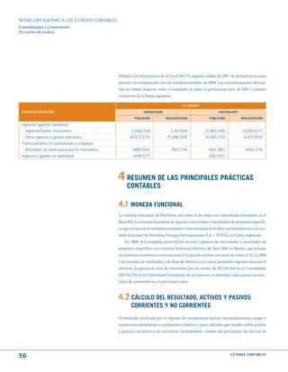 NOTAS ExPLICATIVAS A LOS ESTADOS CONTABLES
Consolidadas y Controlante
(En miles de reales)




                                                Debido a las alteraciones de la Ley 6.404/76, algunos saldos de 2007 se reclasificaron para
                                                permitir la comparación con los estados contables de 2008. Las reclasificaciones efectua-
                                                das no tienen impacto sobre el resultado ni sobre el patrimonio neto de 2007 y pueden
                                                resumirse de la forma siguiente:

                                                                                       31/12/2007

 EStAdO dE RESuLtAdO                                           CONSOLIdAdO                                   CONtROLANtE

                                                         PuBLICAdO           RECLASIFICAdO              PuBLICAdO            RECLASIFICAdO

 Ingresos (gastos) operativos
  Ingresos/Gastos financieros                           2.506.543               2.417.659            (2.983.518)              (3.096.677)
  Otros ingresos y gastos operativos                  (4.623.379)             (5.188.393)            (4.365.710)               (4.611.454)
 Participaciones en subsidiarias y coligadas
  Resultado de participaciones en inversiones           (680.655)               (465.274)              (661.581)                 (643.379)
 Ingresos y gastos no operativos                         (438.517)                                     (340.701)




                                                4 RESumEN dE LAS PRINCIPALES PRÁCtICAS
                                                     CONtABLES

                                                4.1 mONEdA FuNCIONAL
                                                La moneda funcional de Petrobras, así como la de todas sus controladas brasileñas es el
                                                Real (R$). La moneda funcional de algunas controladas y sociedades de propósito específi-
                                                co que actúan en el ambiente económico internacional es el dólar norteamericano y la mo-
                                                neda funcional de Petrobras Energía Participaciones S.A. – PEPSA es el peso argentino.
                                                    En 2008, la Compañía convirtió los activos y pasivos de controladas y sociedades de
                                                propósito específico con moneda funcional distinta del Real (R$) en Reales, que actúan
                                                en ambiente económico internacional a la tasa de cambio corriente de venta al 31.12.2008
                                                y los estados de resultados y de flujo de efectivo a las tasas promedio vigentes durante el
                                                ejercicio. La ganancia neta de conversión por un monto de R$ 636.264 en el Consolidado
                                                (R$ 452.704 en la Controlante) resultante de ese proceso se presentó como ajustes acumu-
                                                lados de conversión en el patrimonio neto.


                                                4.2 CÁLCuLO dEL RESuLtAdO, ACtIVOS y PASIVOS
                                                       CORRIENtES y NO CORRIENtES
                                                El resultado verificado por el régimen de competencia incluye: los rendimientos, cargos y
                                                variaciones monetarias o cambiarias a índices o tasas oficiales que inciden sobre activos
                                                y pasivos corrientes y no corrientes, incluyéndose, cuando sea pertinente, los efectos de




56                                                                                                                   E S tA d O S C O N tA B L E S
 