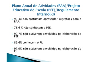 99,3% não costumam apresentar sugestões para o
PAA.

71,6 % não conhecem o PEE.

99,7% não estiveram envolvidos na elaboração do
PEE.

89,6% conhecem o RI.

97,9% não estiveram envolvidos na elaboração do
RI.
 