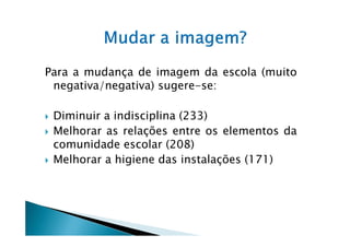 Para a mudança de imagem da escola (muito
 negativa/negativa) sugere-se:

 Diminuir a indisciplina (233)
 Melhorar as relações entre os elementos da
 comunidade escolar (208)
 Melhorar a higiene das instalações (171)
 