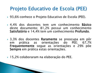    93,6% conhece o Projeto Educativo de Escola (PEE).

   4,4% dos docentes tem um conhecimento Básico
    deste documento; 81,2% possui um conhecimento
    Satisfatório e 14,4% tem um conhecimento Profundo.

   3,3% dos docentes Raramente se preocupa em pôr
    em prática as orientações do PEE; 67,7%
    Frequentemente segue as orientações e 29% põe
    Sempre em prática estas orientações.

   15,2% colaboraram na elaboração do PEE.
 