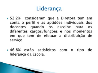    52,2% consideram que a Diretora tem em
    conta o perfil e as aptidões individuais dos
    docentes quando os escolhe para os
    diferentes cargos/funções e nos momentos
    em que tem de efetuar a distribuição de
    serviço.

   46,8% estão satisfeitos   com   o   tipo   de
    liderança da Escola.
 
