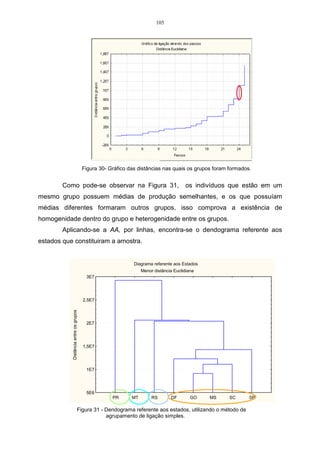 = 
r r 
2 = 1 ( . = 
1) 
p 
j 
i 
t 
ij i x x x 
1 
, sendo esta a condição de normalidade. 
e  