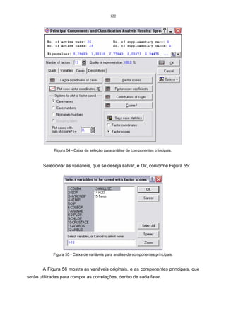 i 
= 
i 
ˆ 
Y2 2 
x21 x22 .. p x2 
x  
21 
1 
2 
ˆ 
s 
x  22 
.. 
2 
2 
ˆ 
s 
x2 
p 
s 
p 
2 
ˆ 
 
p 
ˆ / ˆ .100 
2   
1 
 
 
  
 
  