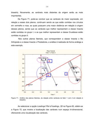 79 
Considere os dados da Tabela 15, referentes a duas variáveis X1 e X 2 , 
sendo estas mensuradas em uma amostra constituída de cinco observações 
(indivíduos). Os componentes principais serão calculados a partir da matriz de 
variância-covariância. 
Tabela 15 – Observações relativas a duas variáveis, avaliadas em cinco indivíduos. 
Observações (Variável) X1 (Variável) X2 
1 100 76 
2 93 82 
3 102 81 
4 95 68 
5 90 62 
Realizando uma estatística descritiva nas duas variáveis, tem-se os 
seguintes resultados na Tabela 16: 
Tabela 16 – Estatística descritiva relativa a duas variáveis, avaliadas em cinco indivíduos. 
Variável X1 Variável X 2 
Média aritmética das variáveis 96 73,8 
Somatório ao quadrado das variáveis 46178 27529 
Somatório das variáveis 480 369 
Variância amostral das variáveis 24,5 74,2 
Desvio padrão amostral das variáveis 4,95 8,61 
A matriz S é estimada pela expressão do item 3.8, e a covariância entre as 
variáveis pela equação do item 3.10, conforme segue o exemplo: 
 
 
 − 
	
 
1 
− 
= 
480.369 
5 
35528 
5 1 
( , ) Côv x1 x2 
1 
[35528 35424] 
4 
( , ) 1 2 Côv x x = − 
( , ) 26 1 2 Côv x x = , 
logo, a matriz S é assim constituída: 
 
S . 
 
 
= 
	
 
24,5 26 
26 74,2 
Para encontrar os autovalores, deve-se partir da equação característica 
abaixo, utilizando a matriz S: 
S − ˆ I = 0. 
 