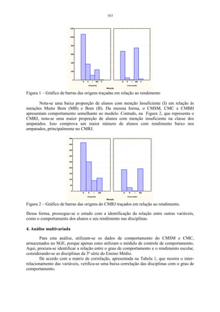 107 
V7 = Aranae V8 = Diplópodes 
V9 = Chilópodas V10 = Crustáceos 
V11 = Ácaros V12 = Anelídeos 
V13 = Moluscos V14 = Umidade (H2O) 
V15 = Temperatura 
A Figura 32 mostra o banco de dados com as variáveis 15 representadas 
nas colunas, e as 32 coletas que representam os objetos nas linhas. 
Figura 32 - Caixa de seleção das variáveis e os objetos, para AF e ACP. 
Para a realização da análise, seleciona-se, no menu de opções o módulo 
principal do STATISTICA, a opção: MultivariateExploratory Techniques – Factor 
Analysis, conforme a janela mostrada na Figura 33. 
 