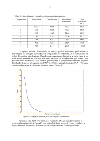 117 
A Figura 46 mostra a caixa de seleção de variáveis e comandos para ACP. 
Clica-se em Variables e o programa mostrará todas as variáveis, e é só clicar em 
Ok. 
Figura 46 - Caixa de seleção da ACP. 
Na Figura 47, apresenta-se a totalidade de variáveis para análise. Neste 
caso, após selecionadas as variáveis, clica-se em Ok. 
Figura 47 - Caixa de seleção das variáveis para ACP. 
 