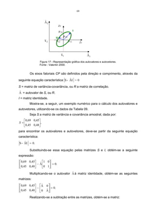 51 
Dendograma das variáveis 
Maior distância Euclidiana 
Var5 Var4 Var3 Var2 Var1 
70 
60 
50 
40 
30 
20 
10 
0 
Distância entre grupos 
Figura 15 - Dendograma da matriz de distâncias pelo método de ligação completa. 
Para analisar esse dendograma, deve-se ter cuidado, pois a união de dois 
grupos depende do par de objetos mais distantes. Pode-se dizer que um elemento 
unir-se-á a um grupo unicamente se for ligado a todos os elementos desse grupo. 
Observando-se a Figura 15, é possível verificar que o maior salto está na 
última etapa, se se fizer um corte no gráfico entre a altura 30,5 e 67,4 ter-se-á dois 
grupos homogêneos distintos. O primeiro grupo será formado pelas variáveis de um 
a quatro, representado pela elipse, o segundo grupo será formado pela quinta 
variável, representado pelo círculo, sendo que esta variável é distinta das demais, 
pelo fato de ter formado um grupo isolado. 
Comparando-se os resultados alcançados, e apresentados nas Figuras 13 e 
15, pode-se notar que os dendrogramas, para o método do vizinho mais próximo e 
do vizinho mais distante, não diferem na alocação dos objetos, para esse exemplo 
em particular. 
Os algoritmos vistos produzem grupos que constituem uma proposição sobre 
a organização básica e desconhecida dos dados. Entretanto, eles esbarram em uma 
dificuldade, que é a determinação do número ideal de grupos a serem formados 
(REGAZZI, 2001). 
 