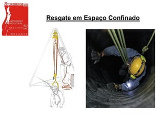 Resgate em Espaço Confinado
 
